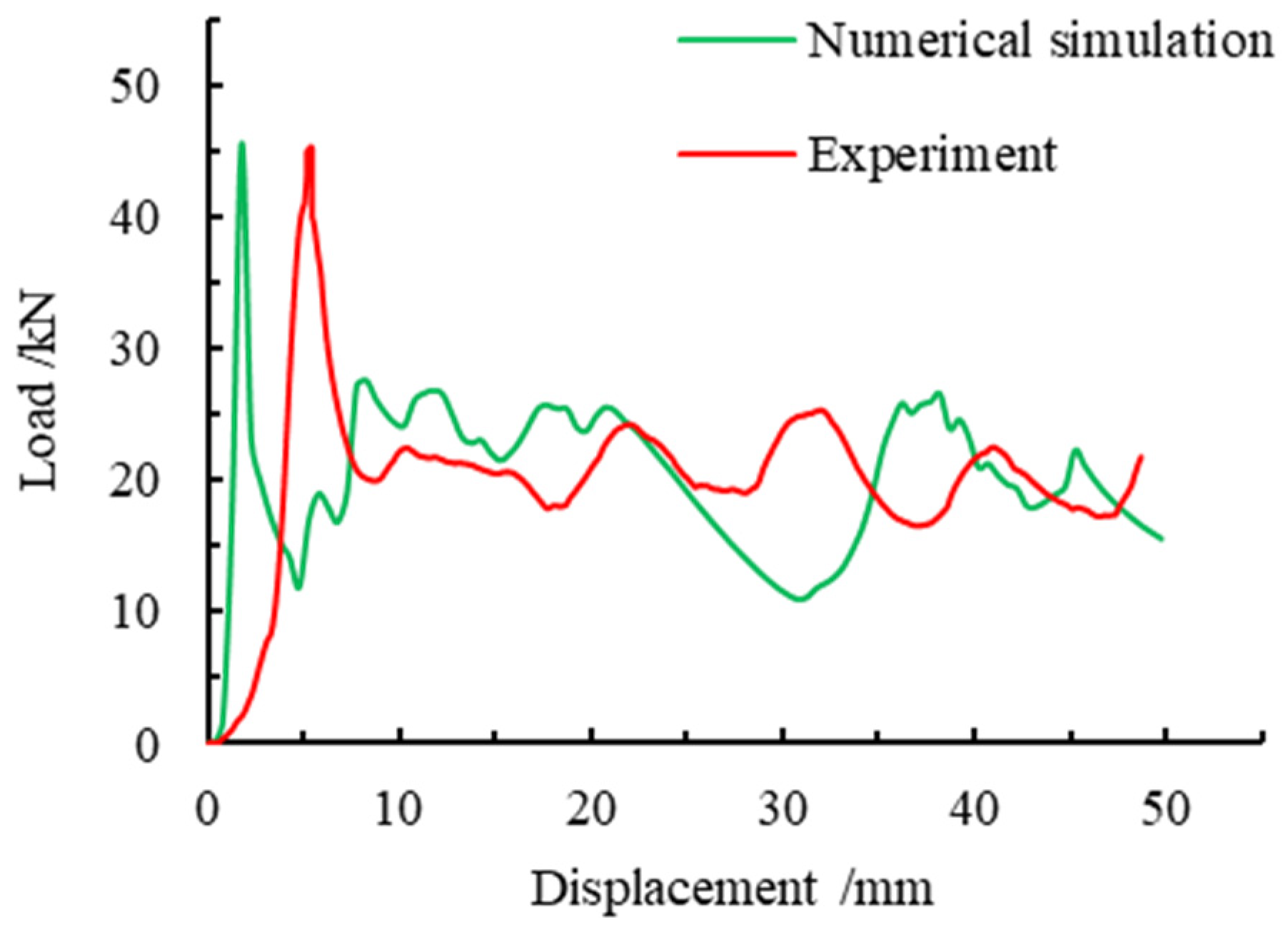 Materials 16 04485 g008 Materials 16 04485 g008