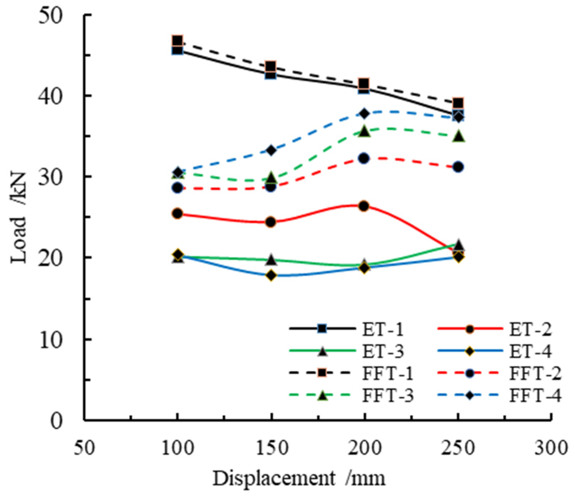 Materials 16 04485 g011 Materials 16 04485 g011