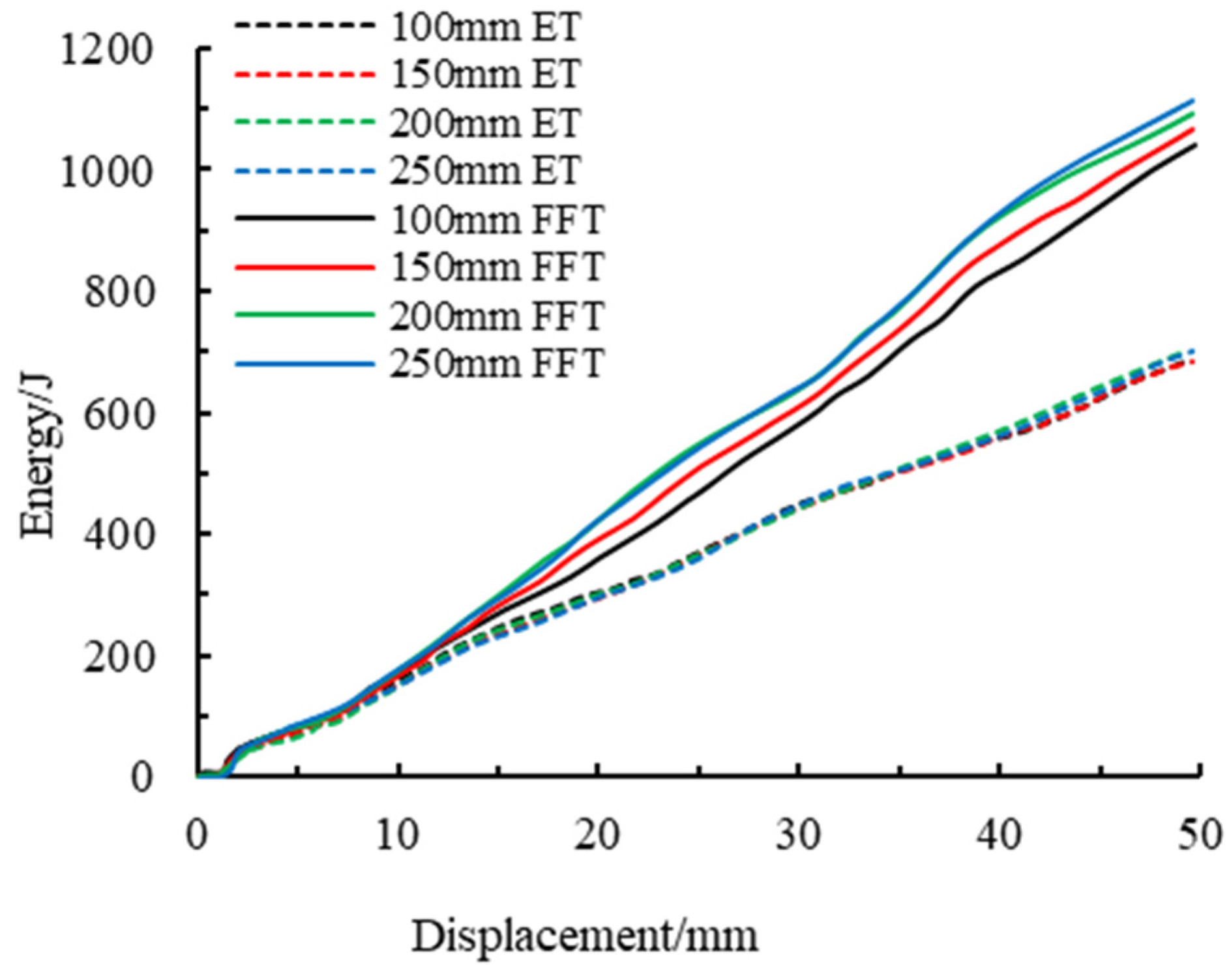 Materials 16 04485 g014 Materials 16 04485 g014