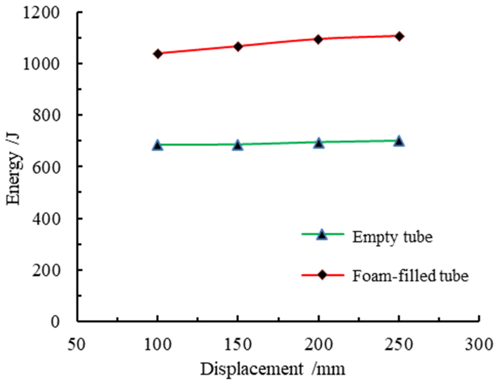 Materials 16 04485 g015 Materials 16 04485 g015