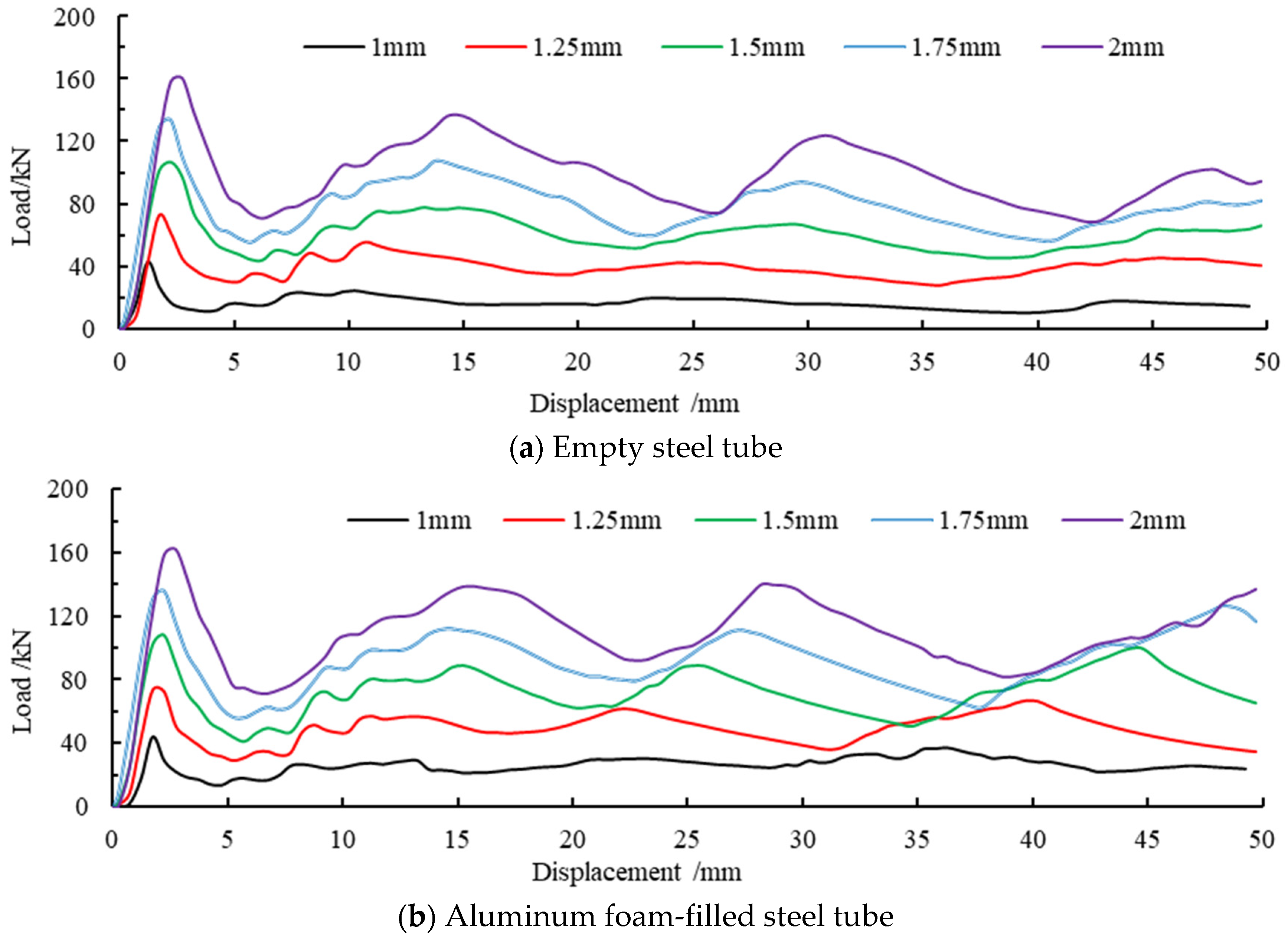 Materials 16 04485 g016 Materials 16 04485 g016