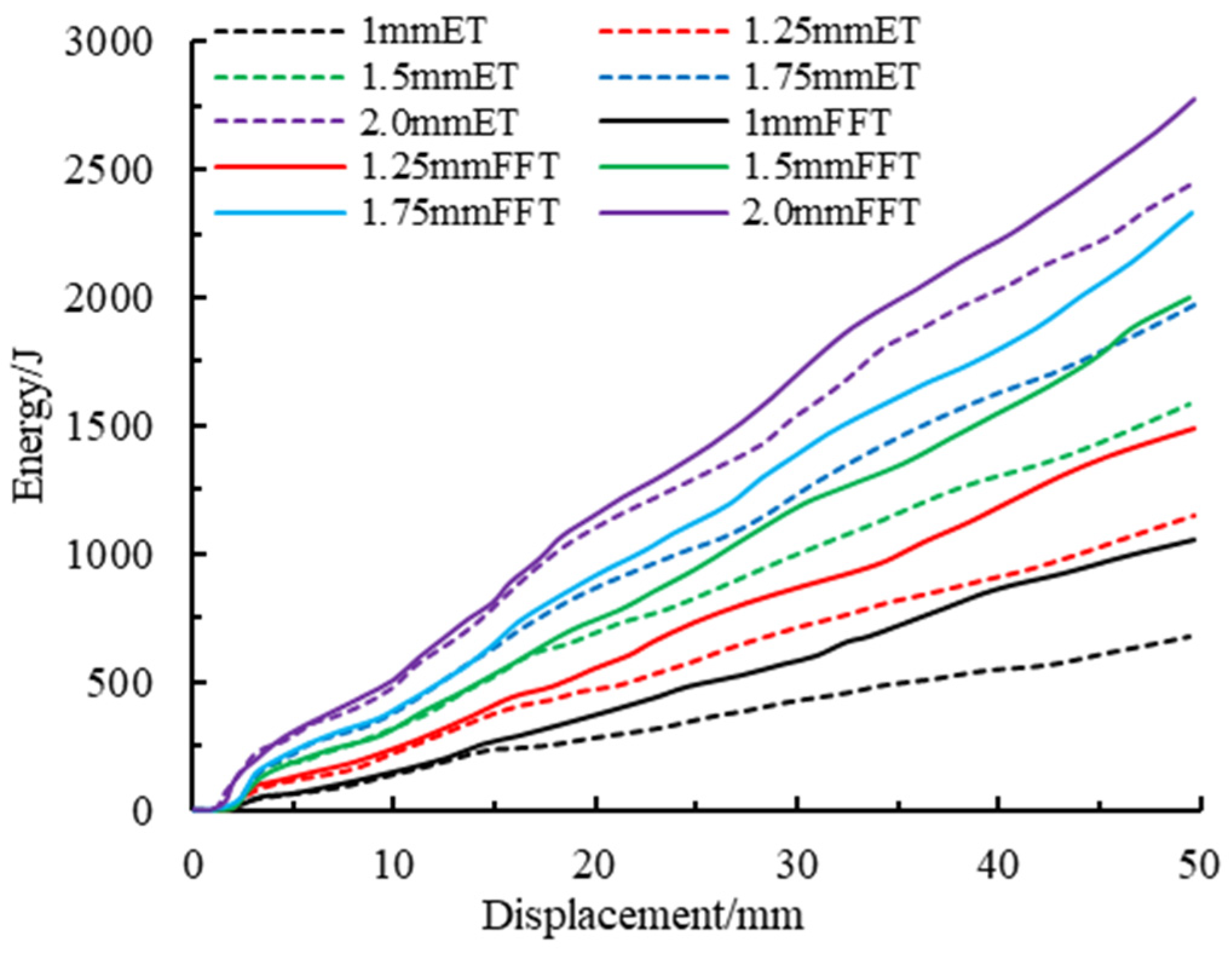 Materials 16 04485 g020 Materials 16 04485 g020