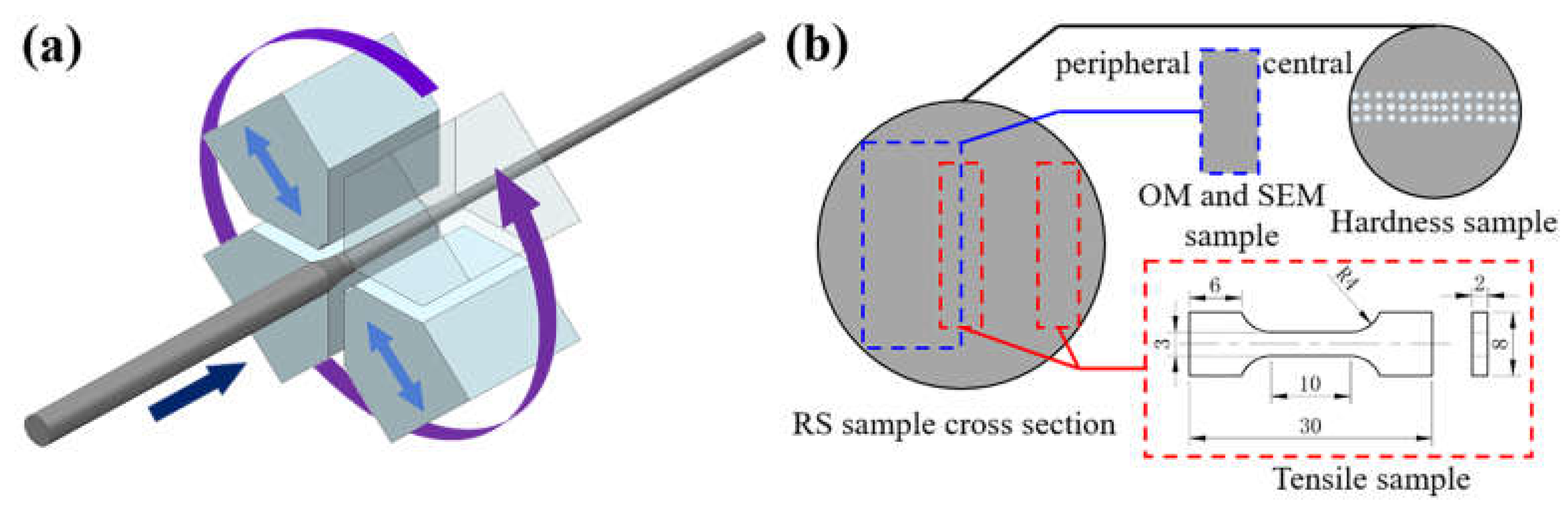 Materials 16 04489 g001