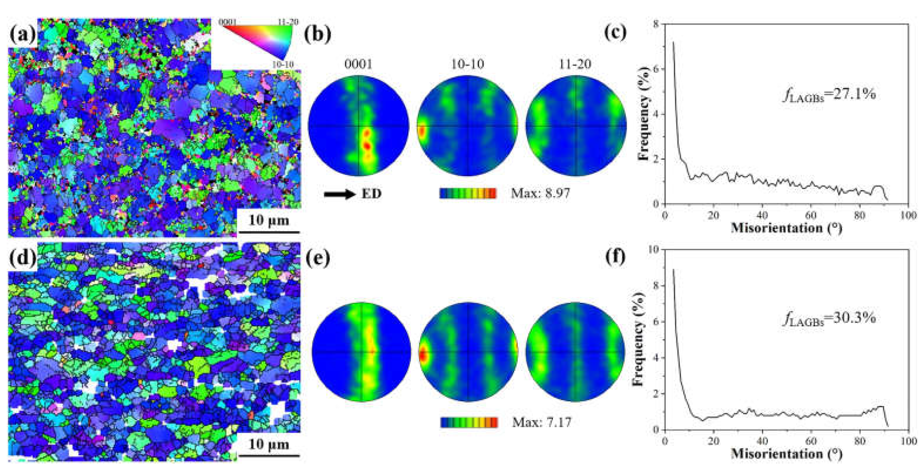 Materials 16 04489 g004