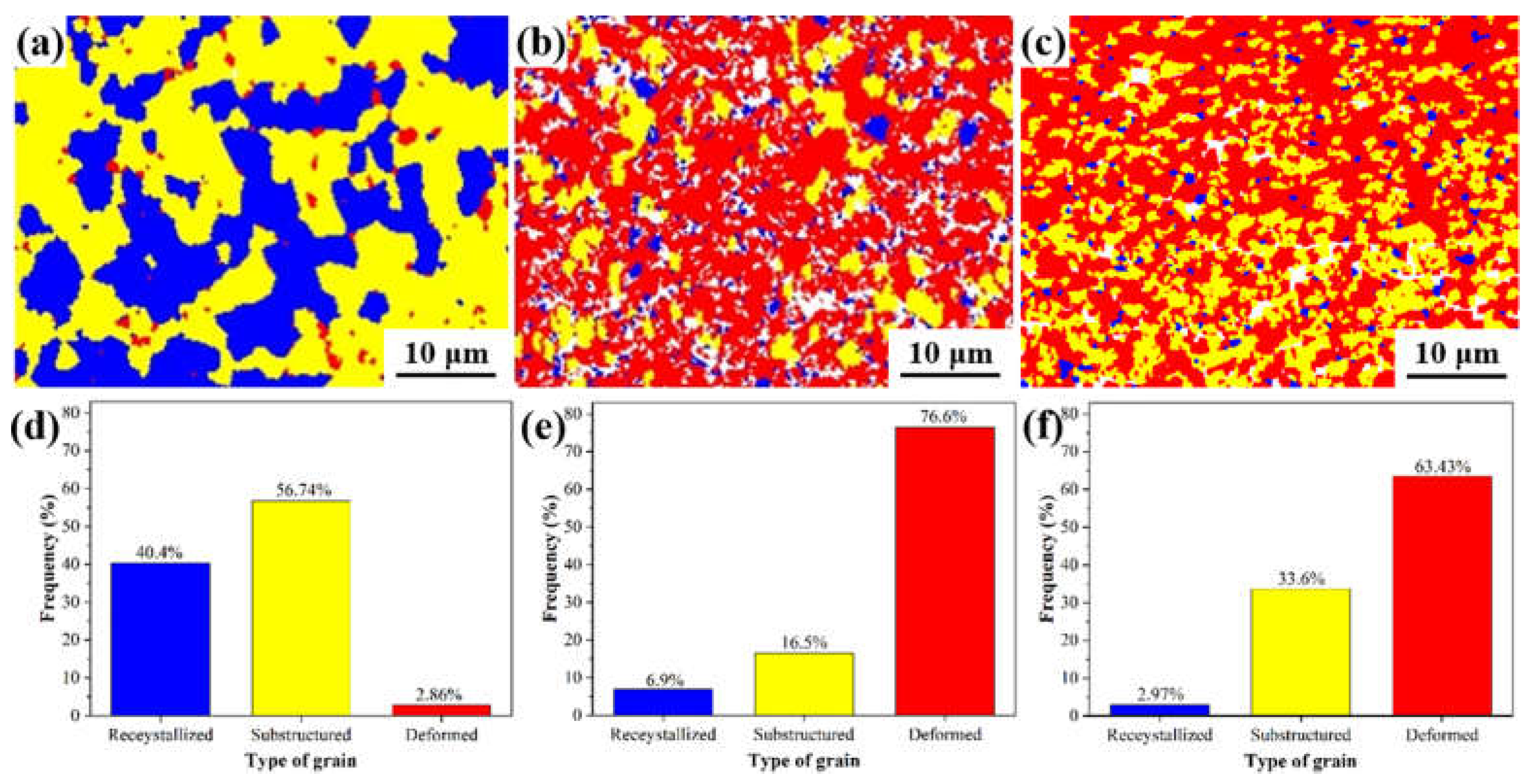 Materials 16 04489 g005