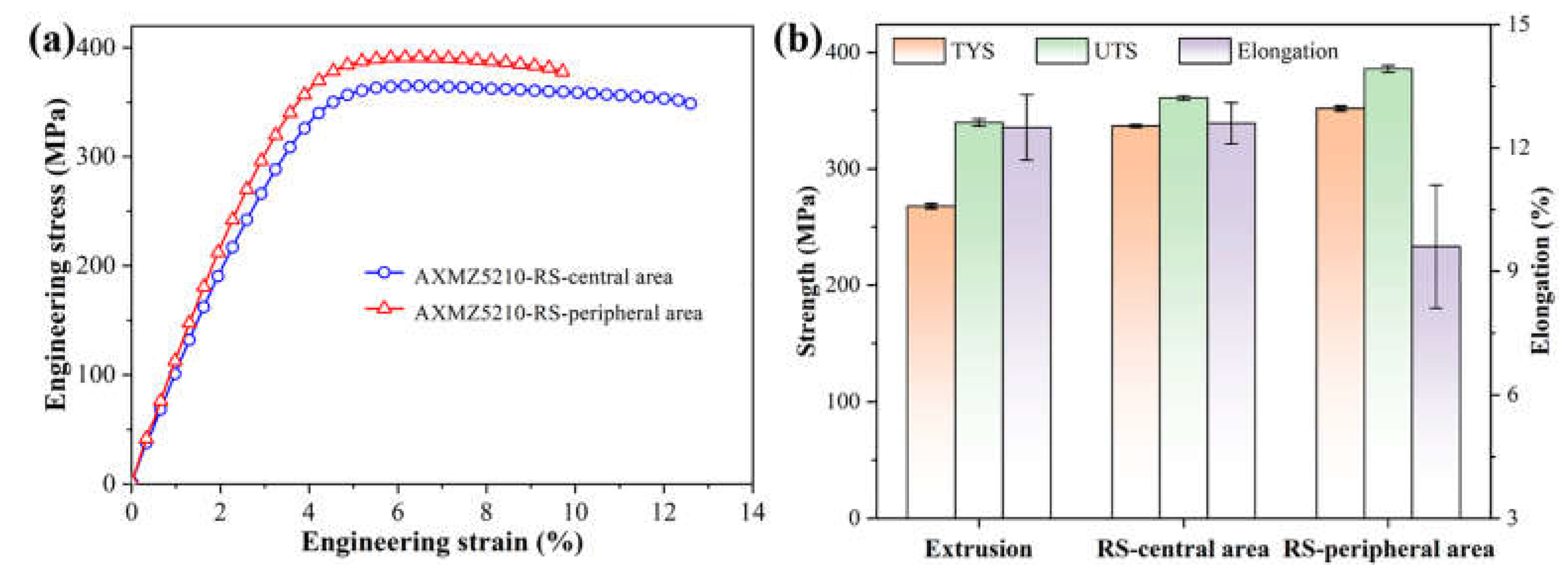 Materials 16 04489 g007