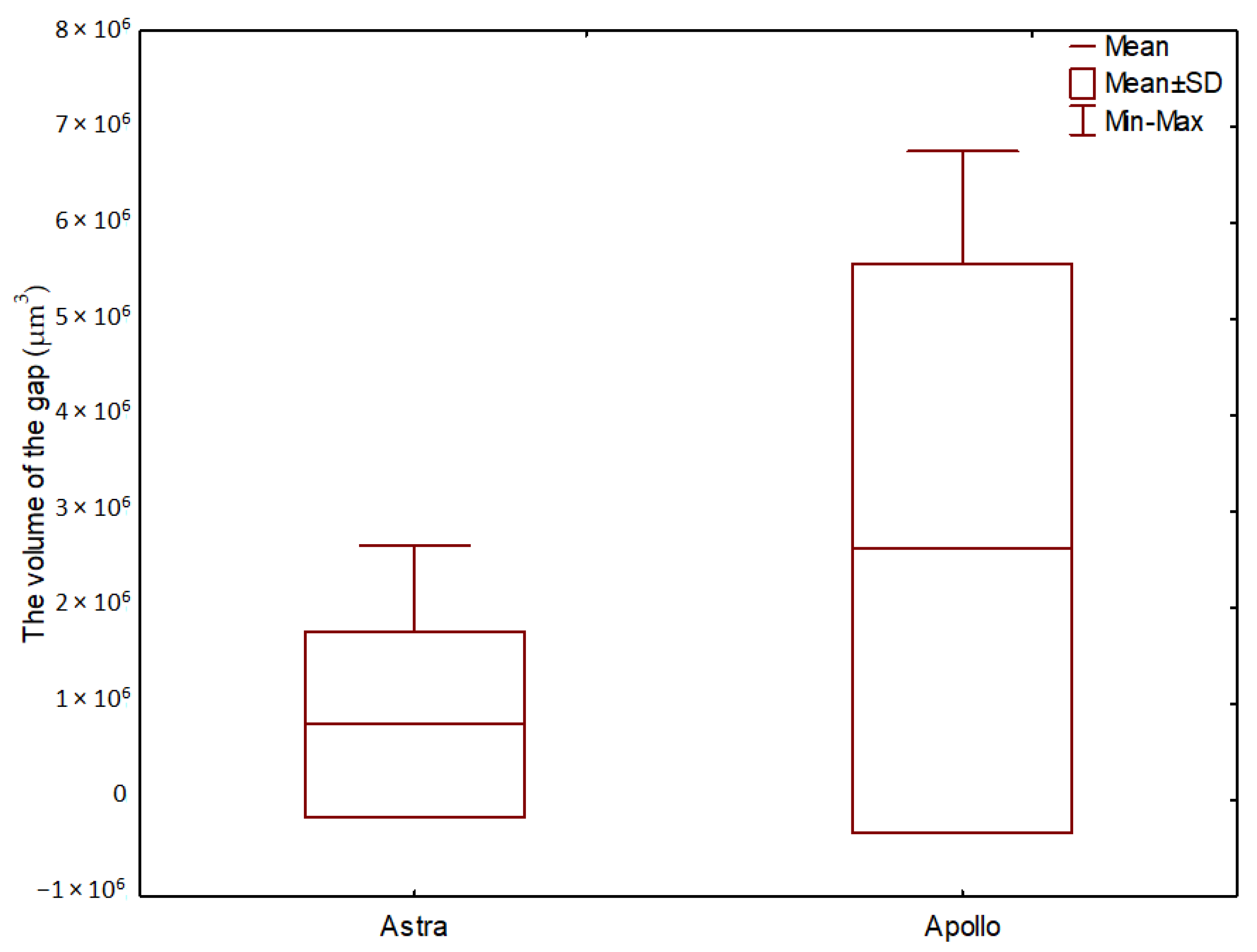 Materials 16 04491 g006 Materials 16 04491 g006