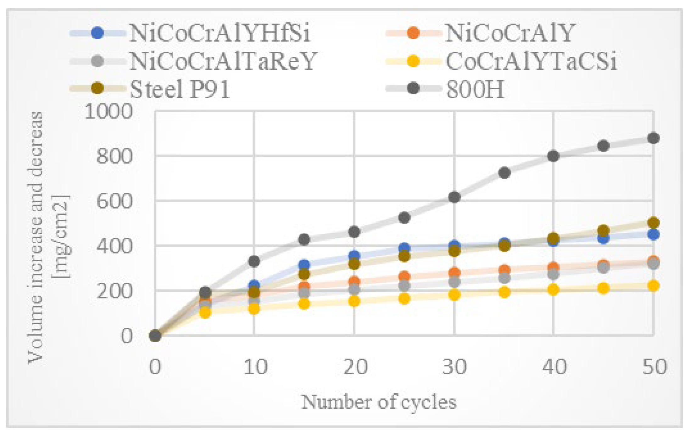 Materials 16 04492 g001 Materials 16 04492 g001