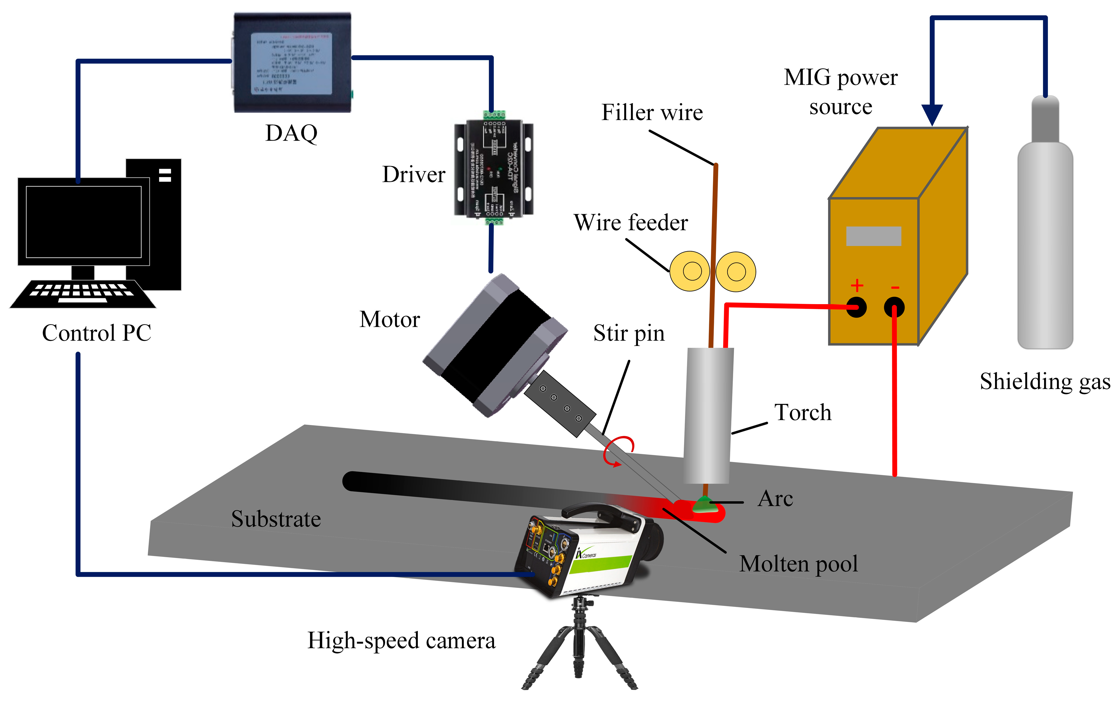 Materials 16 04493 g001