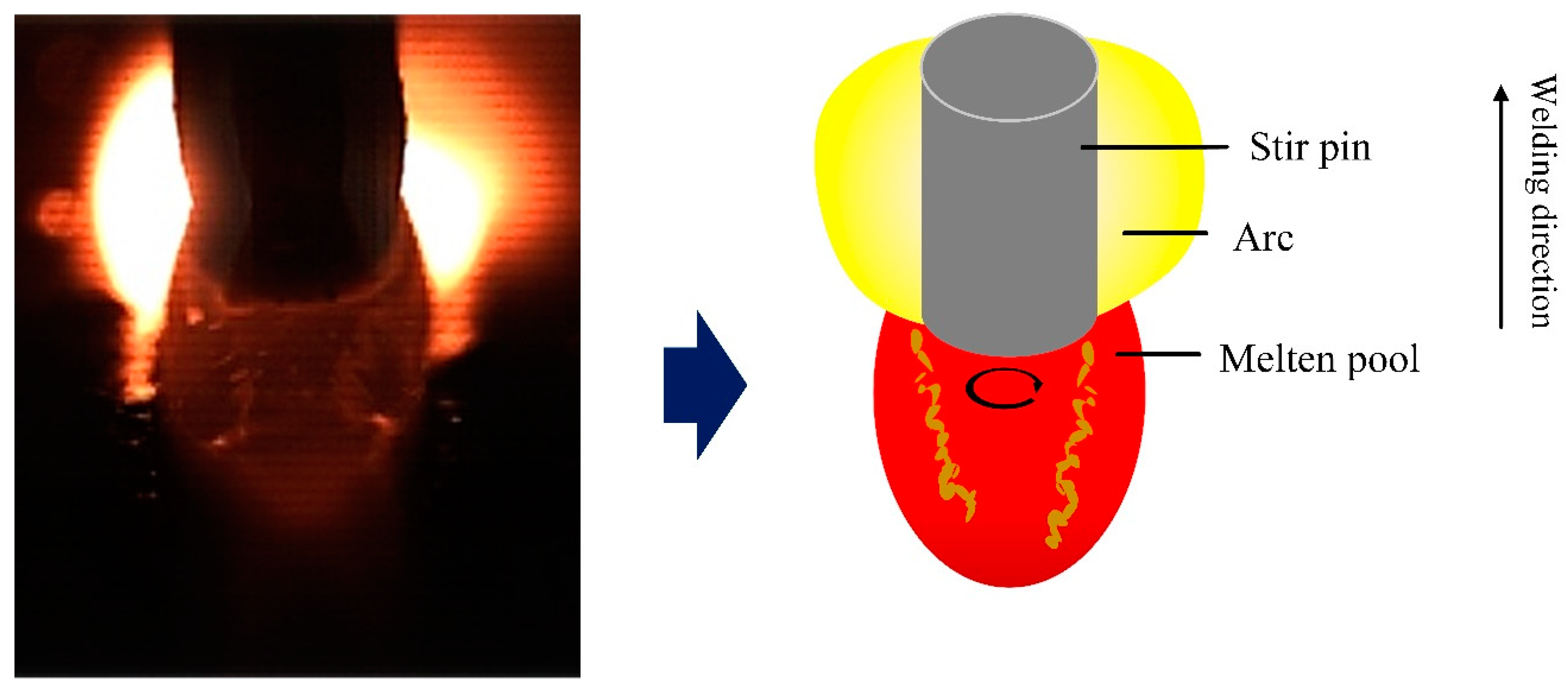 Materials 16 04493 g009