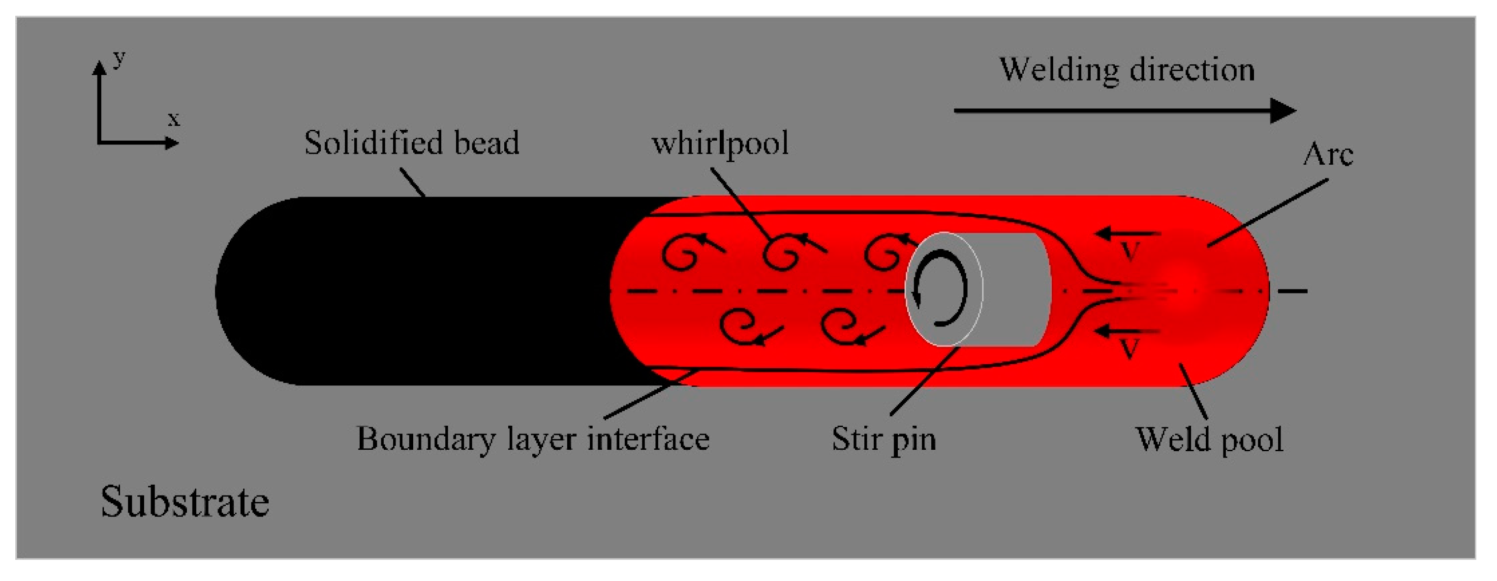 Materials 16 04493 g012