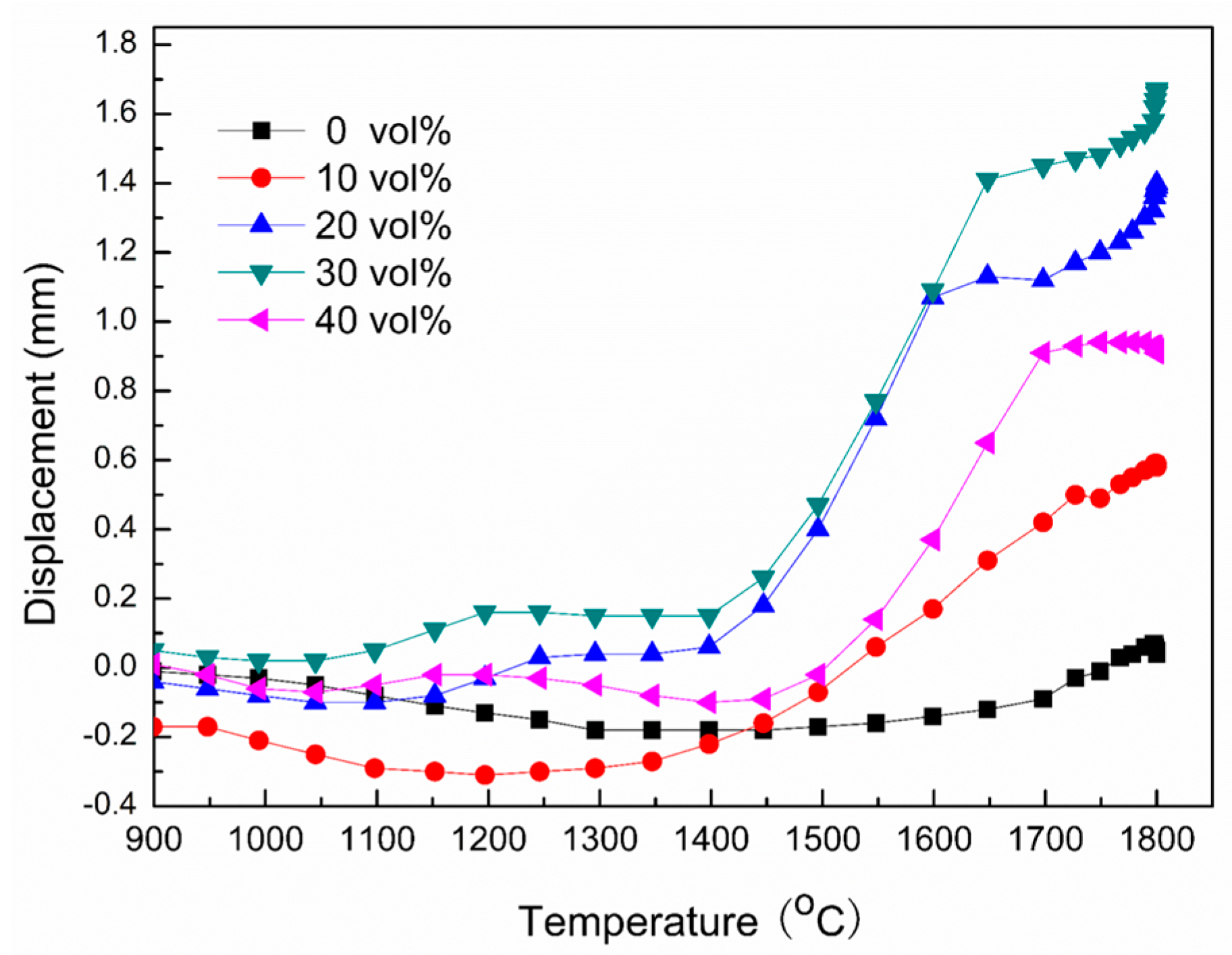 Materials 16 04495 g001 Materials 16 04495 g001