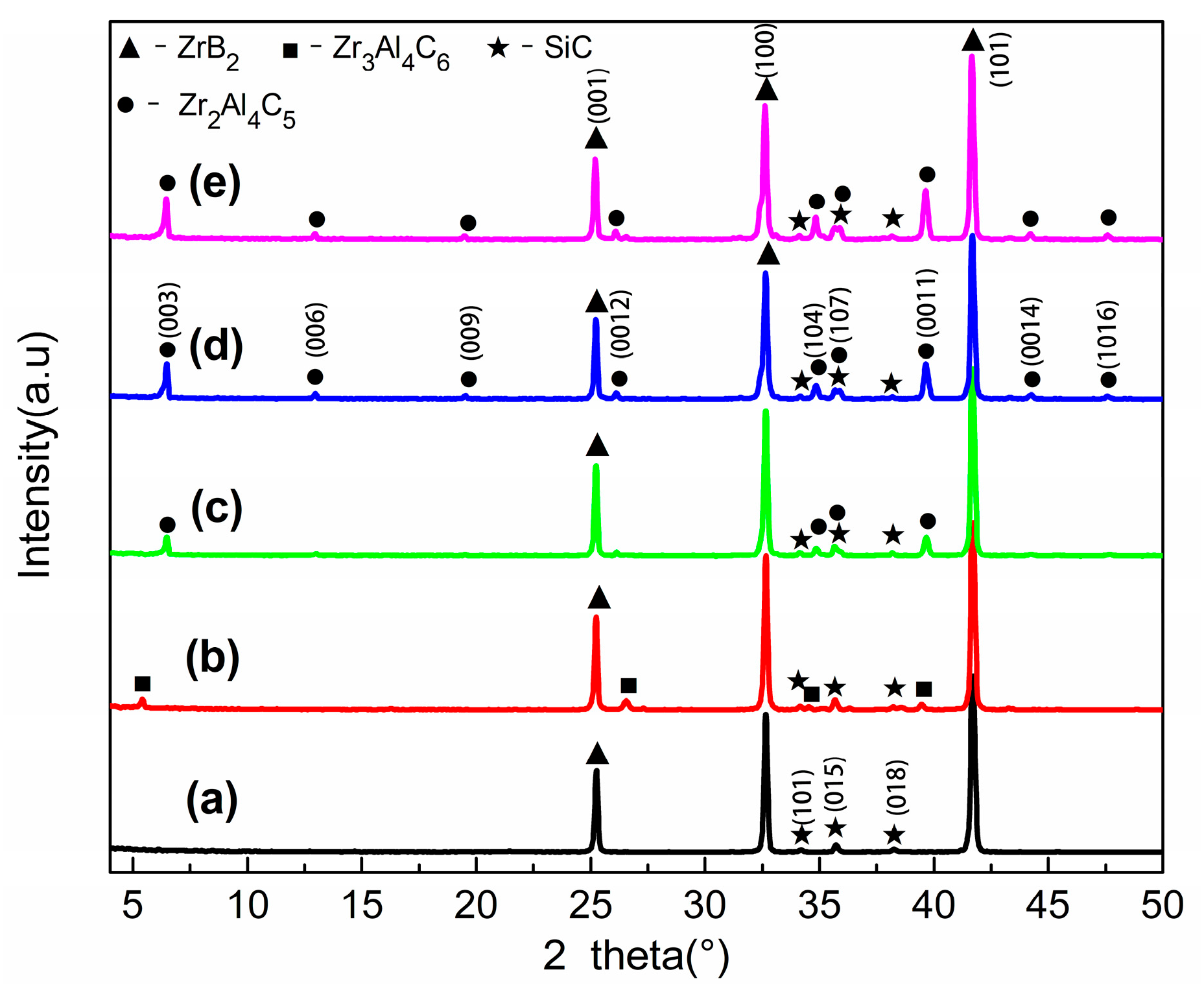 Materials 16 04495 g002 Materials 16 04495 g002