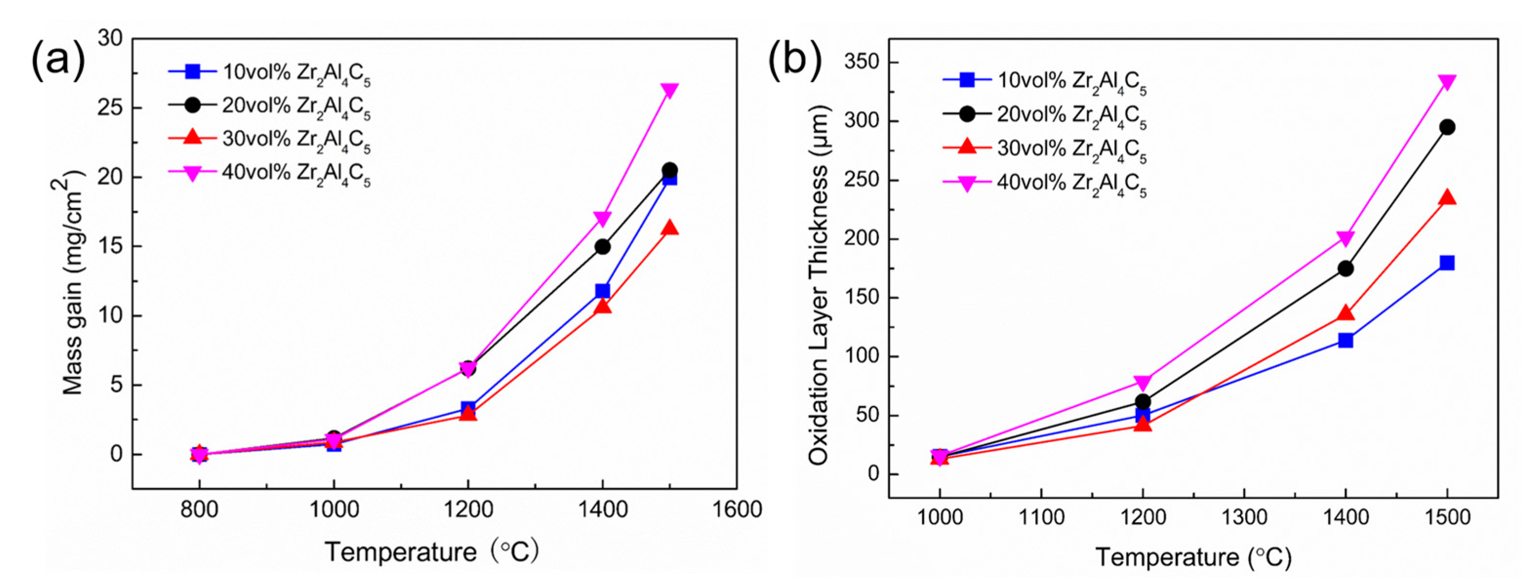 Materials 16 04495 g006 Materials 16 04495 g006