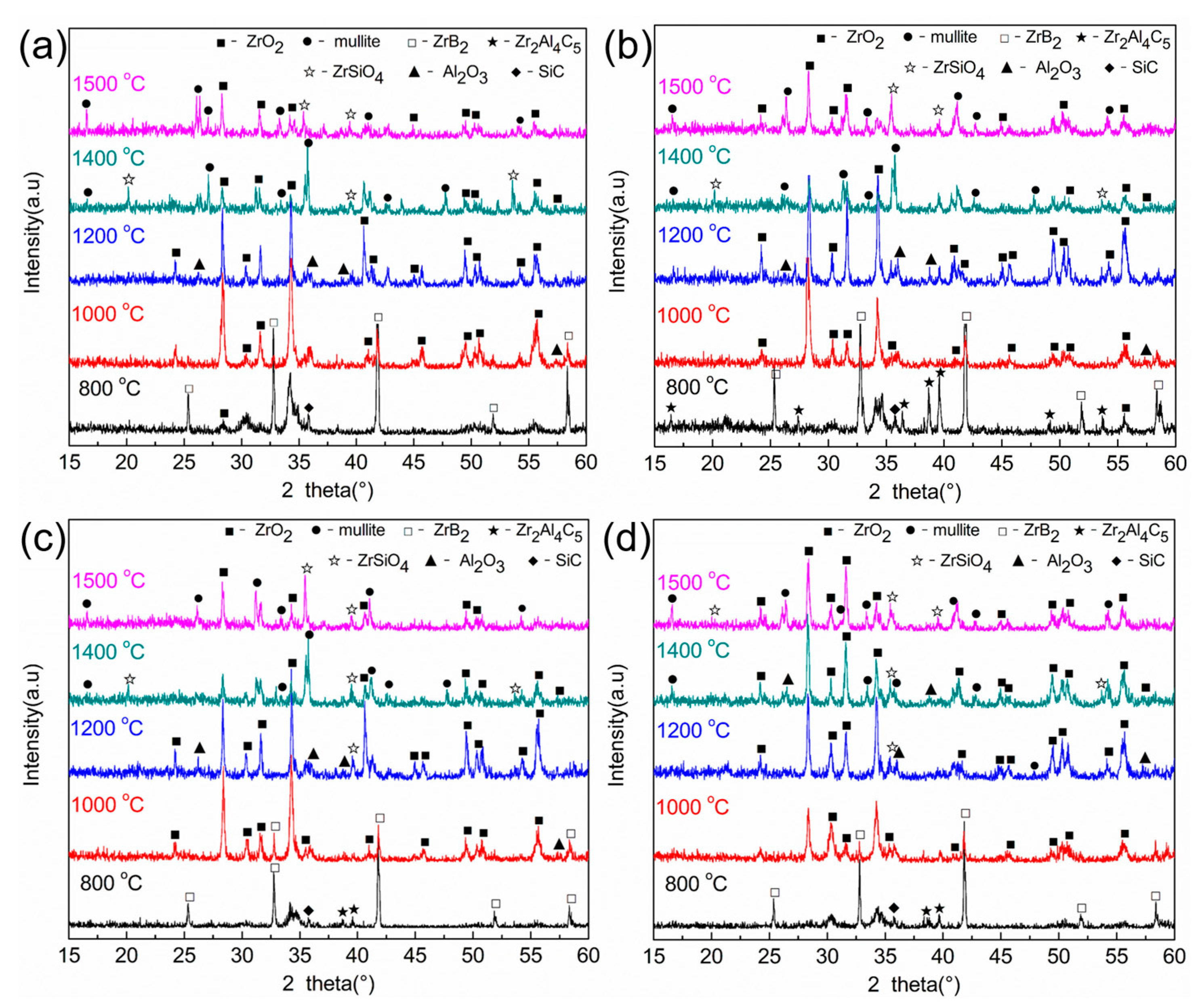 Materials 16 04495 g008 Materials 16 04495 g008