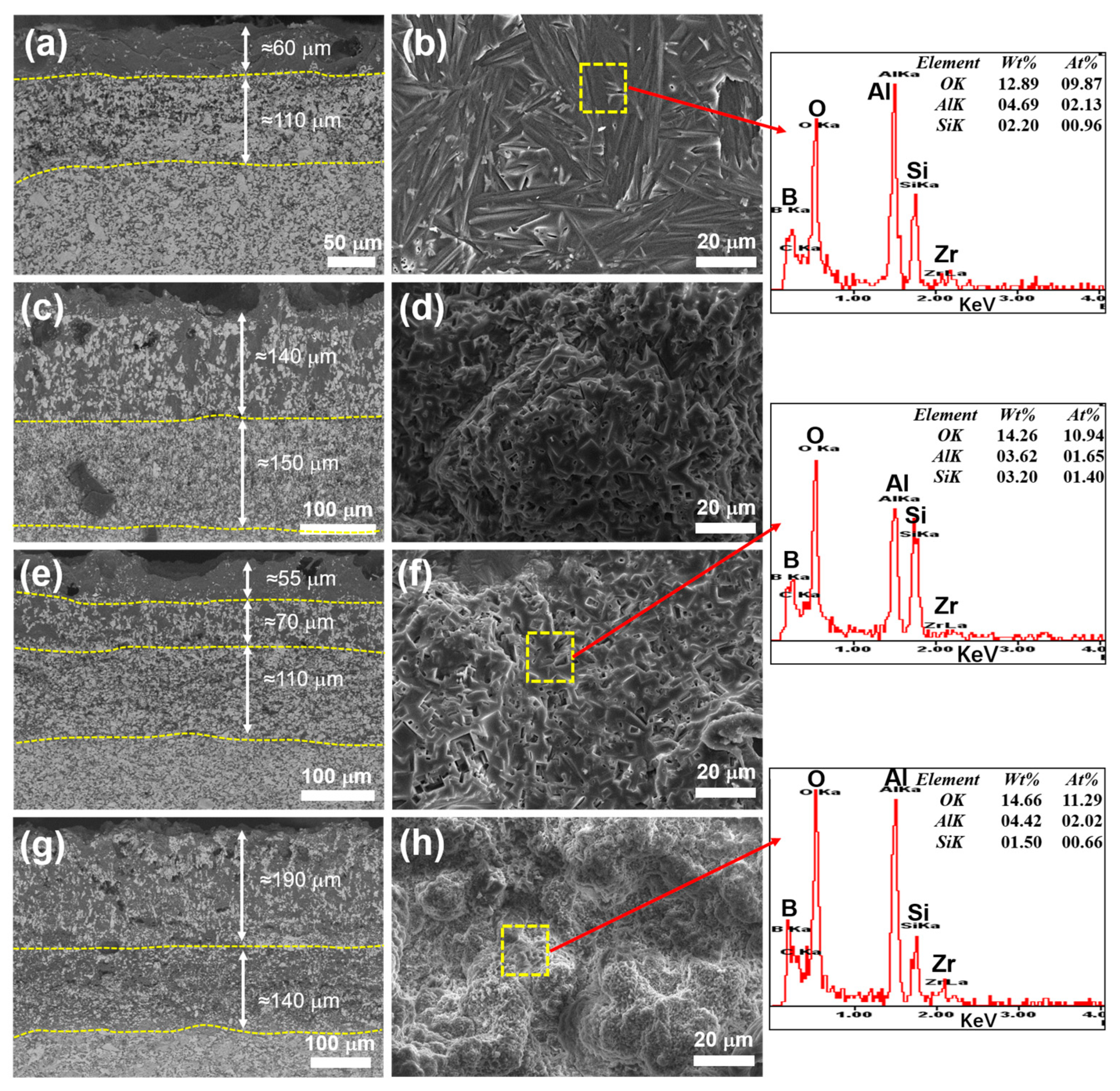 Materials 16 04495 g010 Materials 16 04495 g010