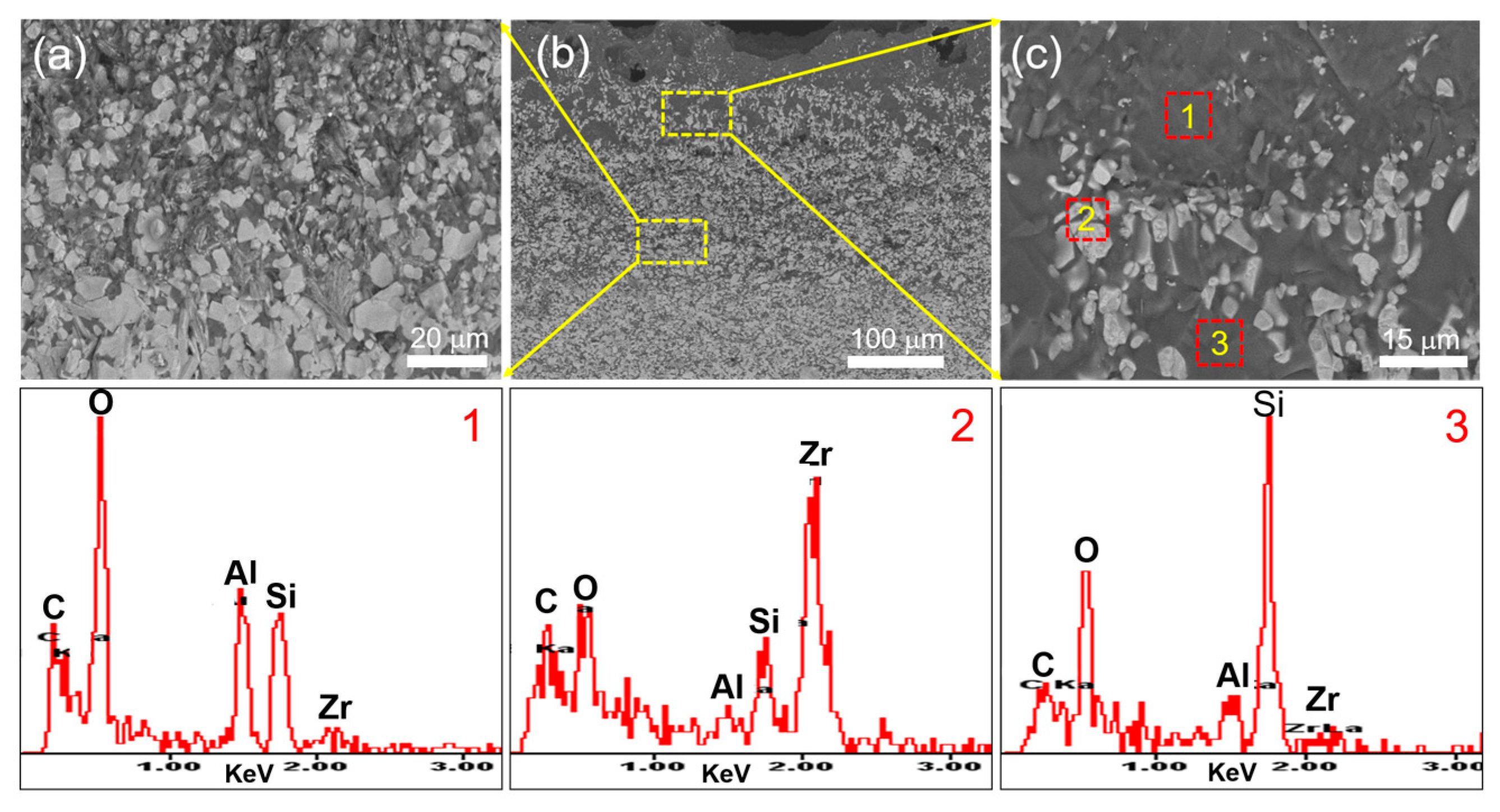 Materials 16 04495 g012 Materials 16 04495 g012