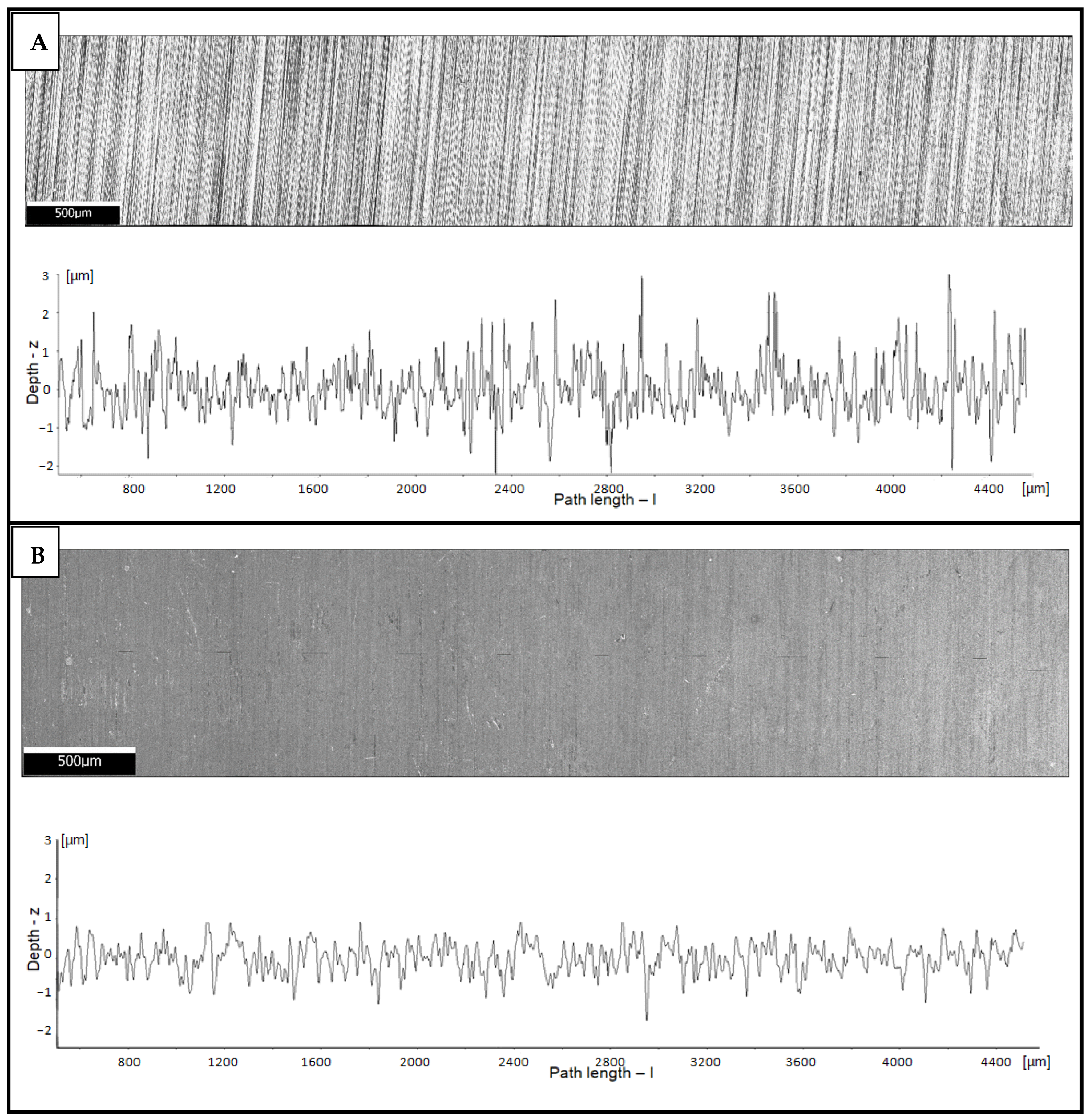 Materials 16 04496 g001 Materials 16 04496 g001