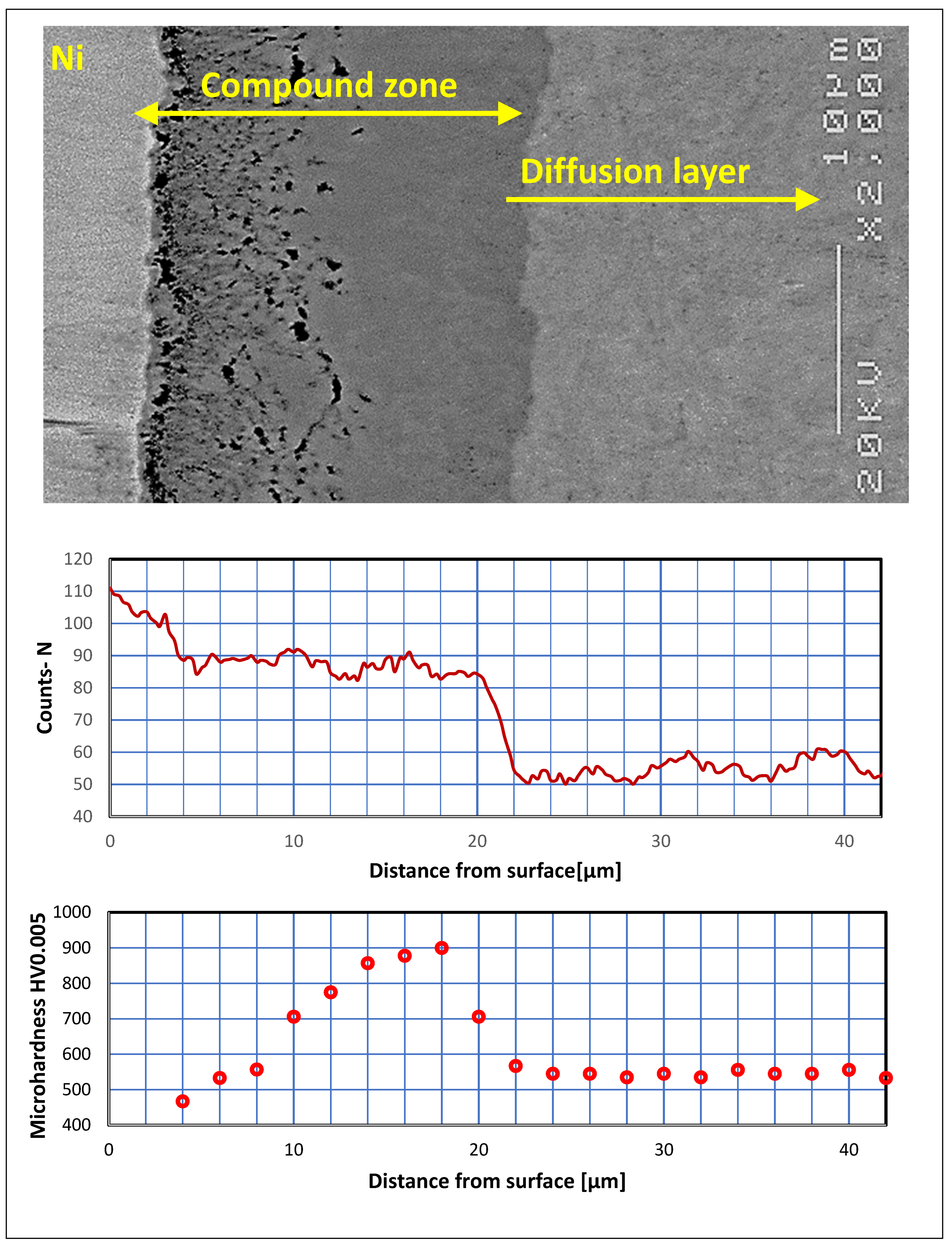 Materials 16 04496 g008 Materials 16 04496 g008