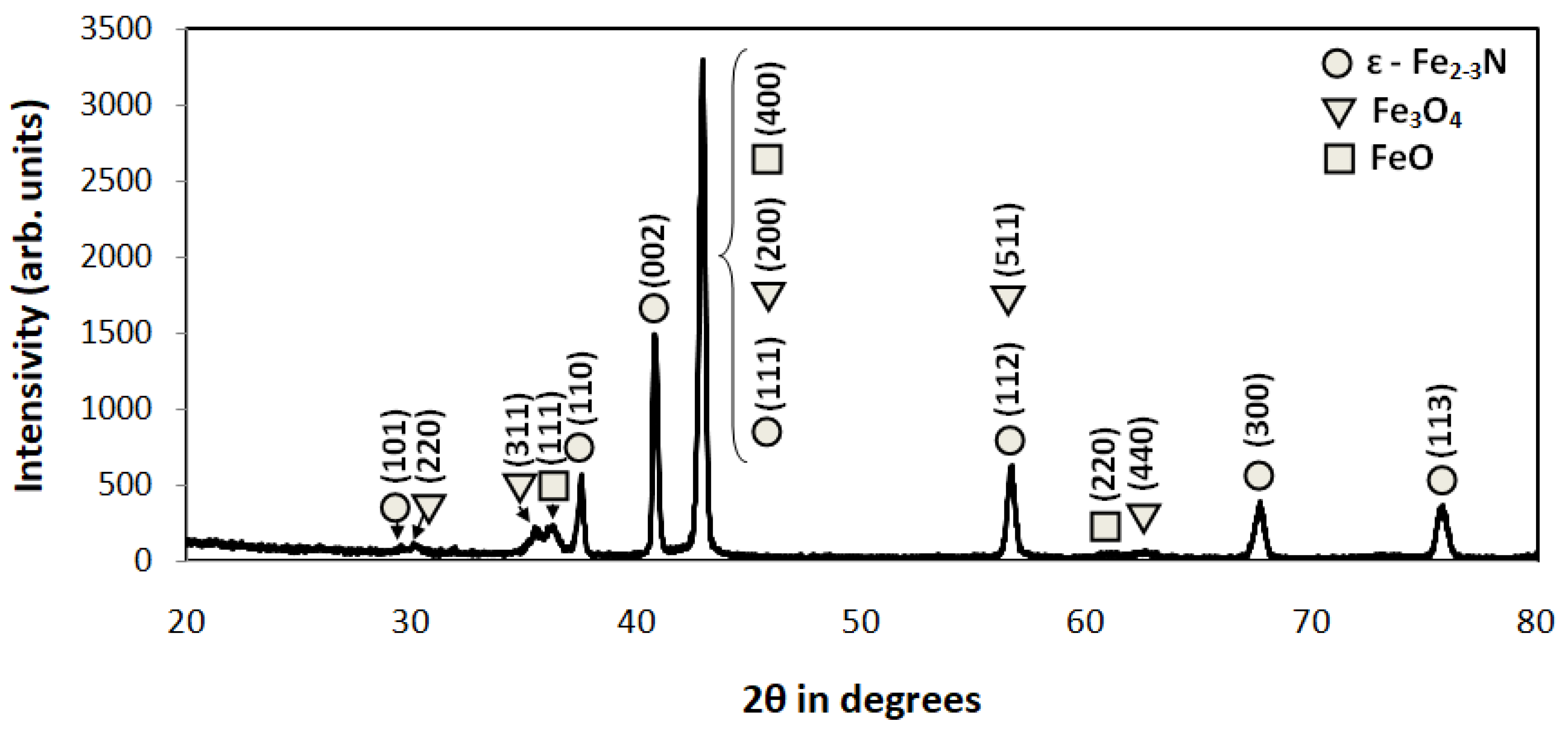Materials 16 04496 g009 Materials 16 04496 g009