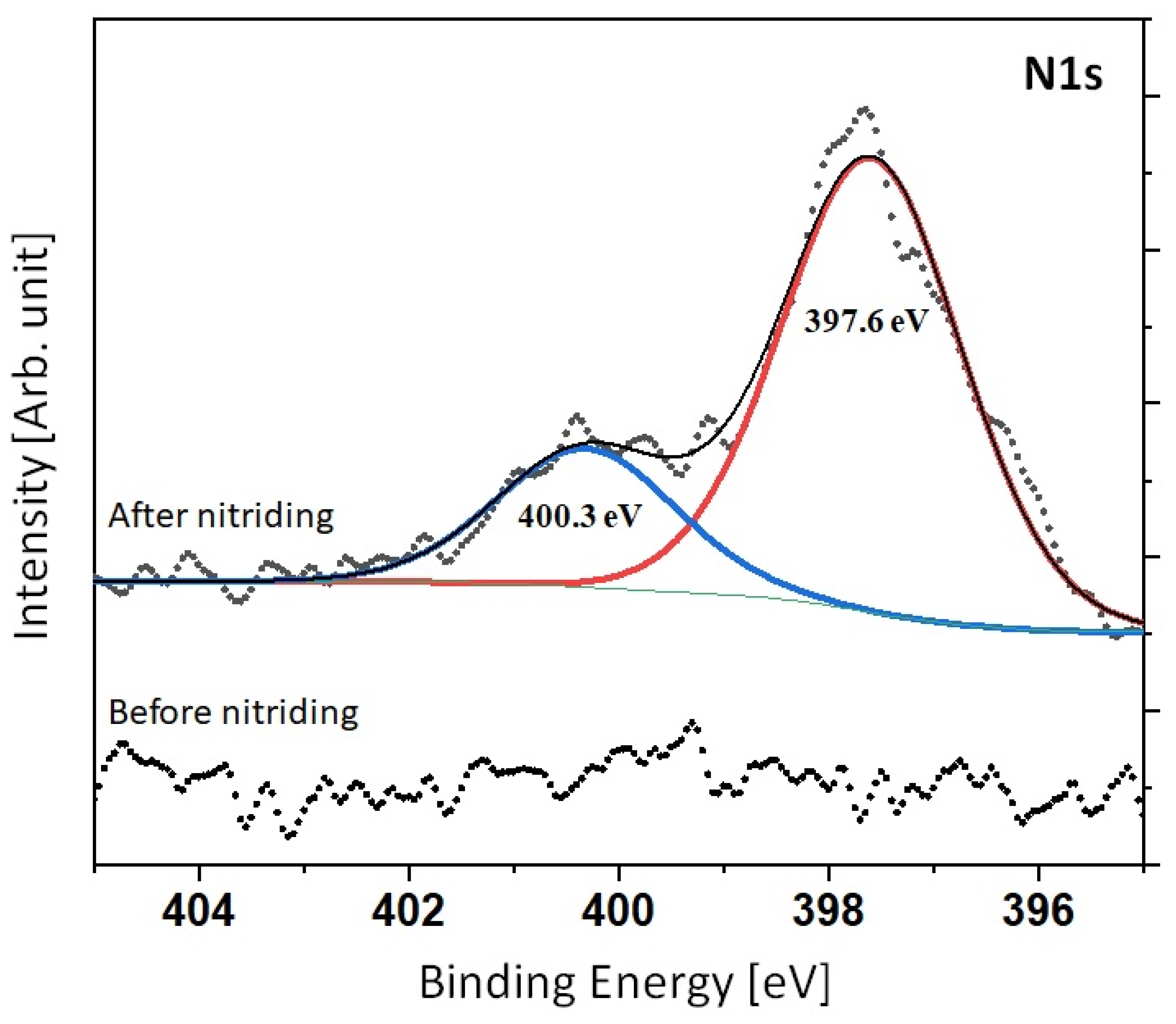 Materials 16 04496 g010 Materials 16 04496 g010