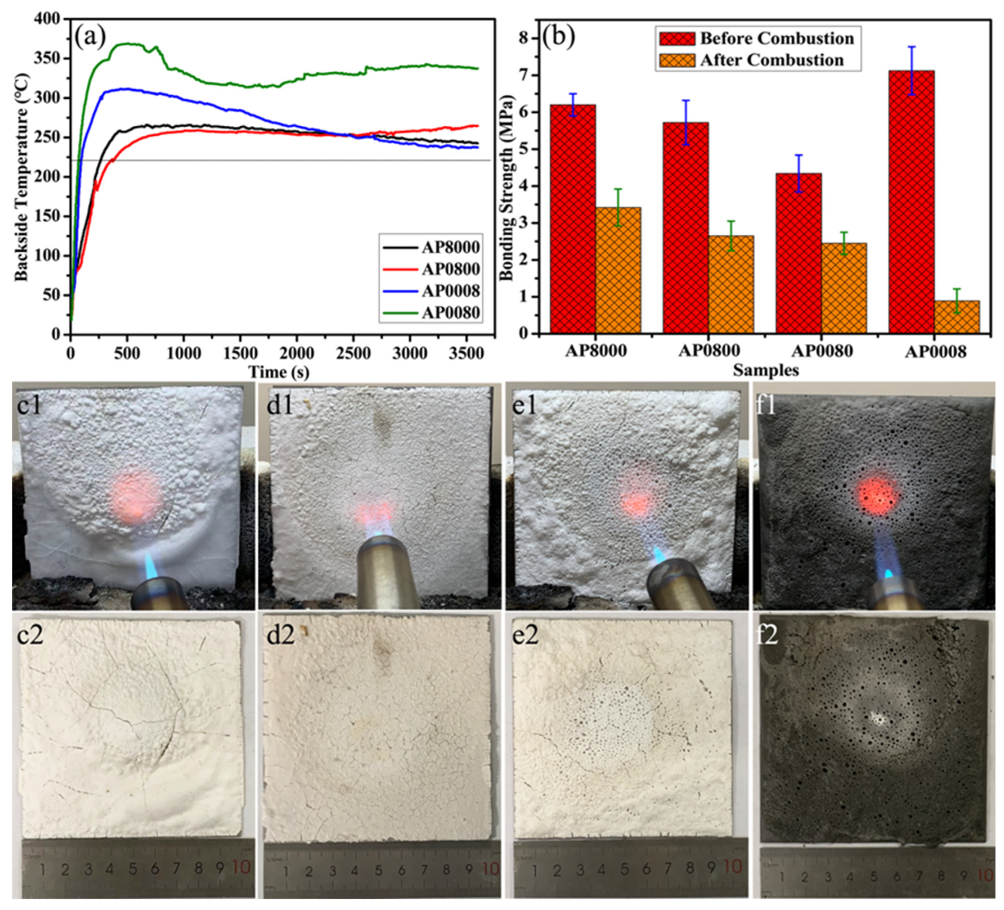 Materials 16 04498 g001