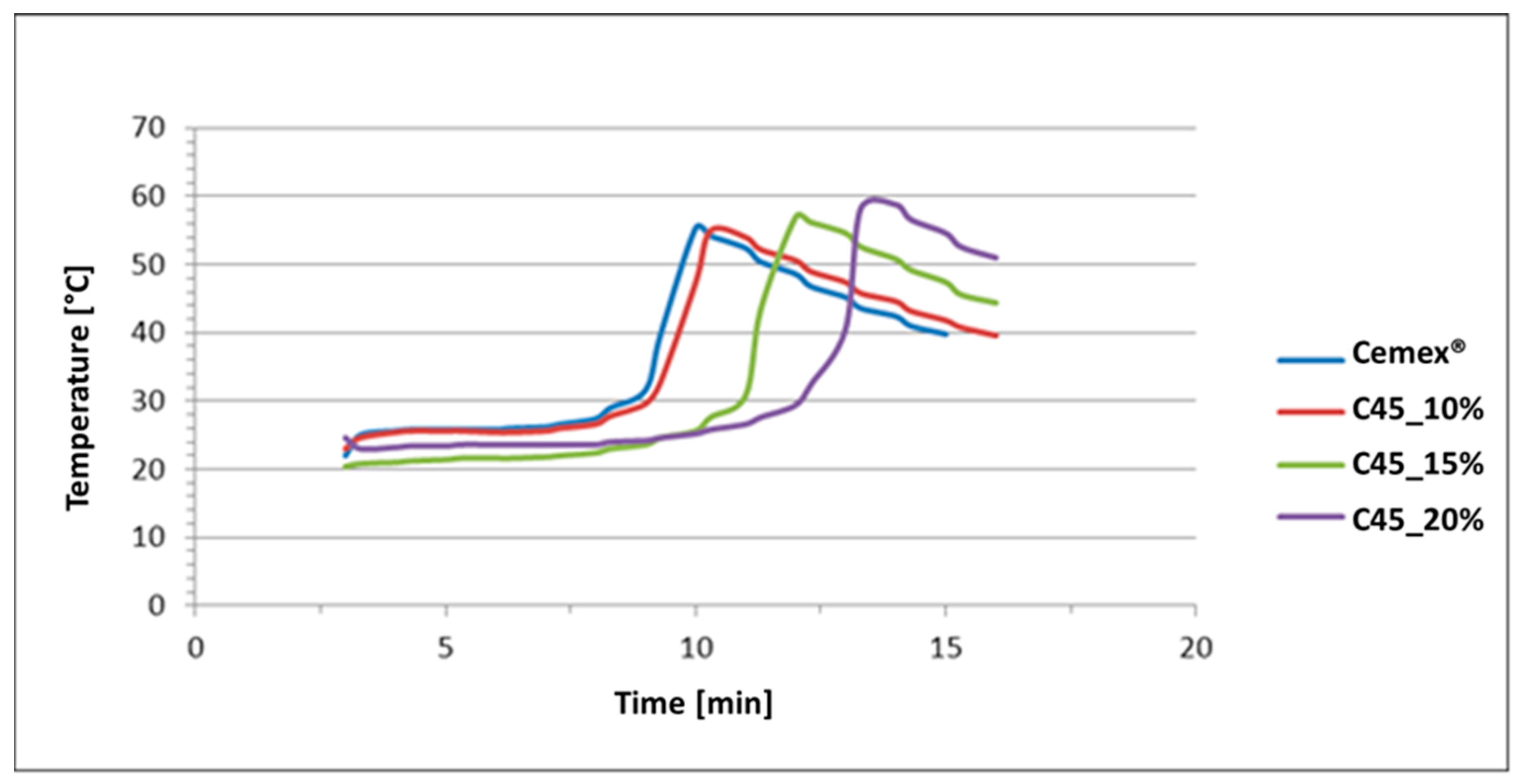 Materials 16 04499 g005