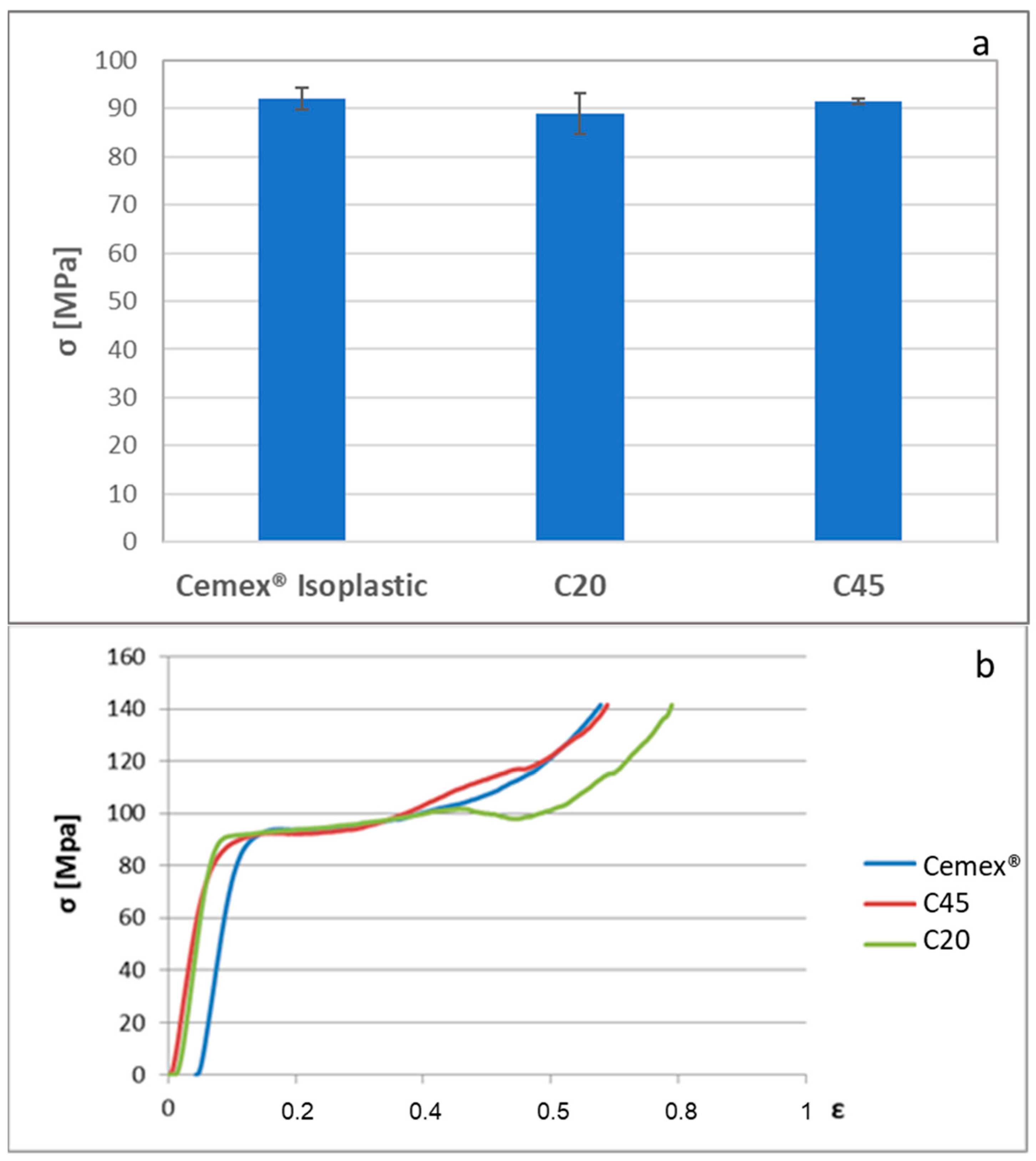 Materials 16 04499 g006