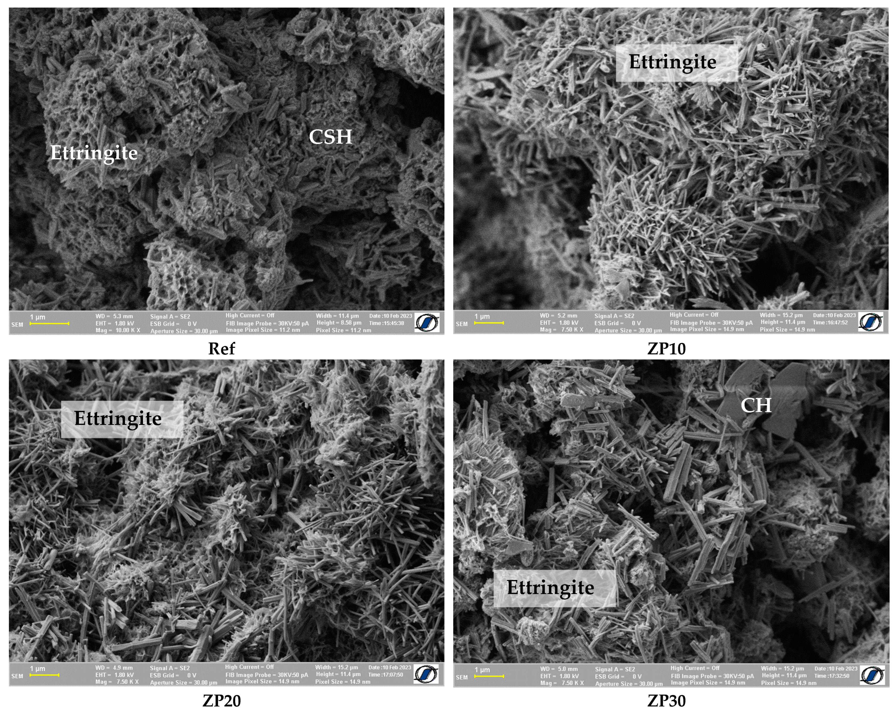 Materials 16 04500 g004 Materials 16 04500 g004