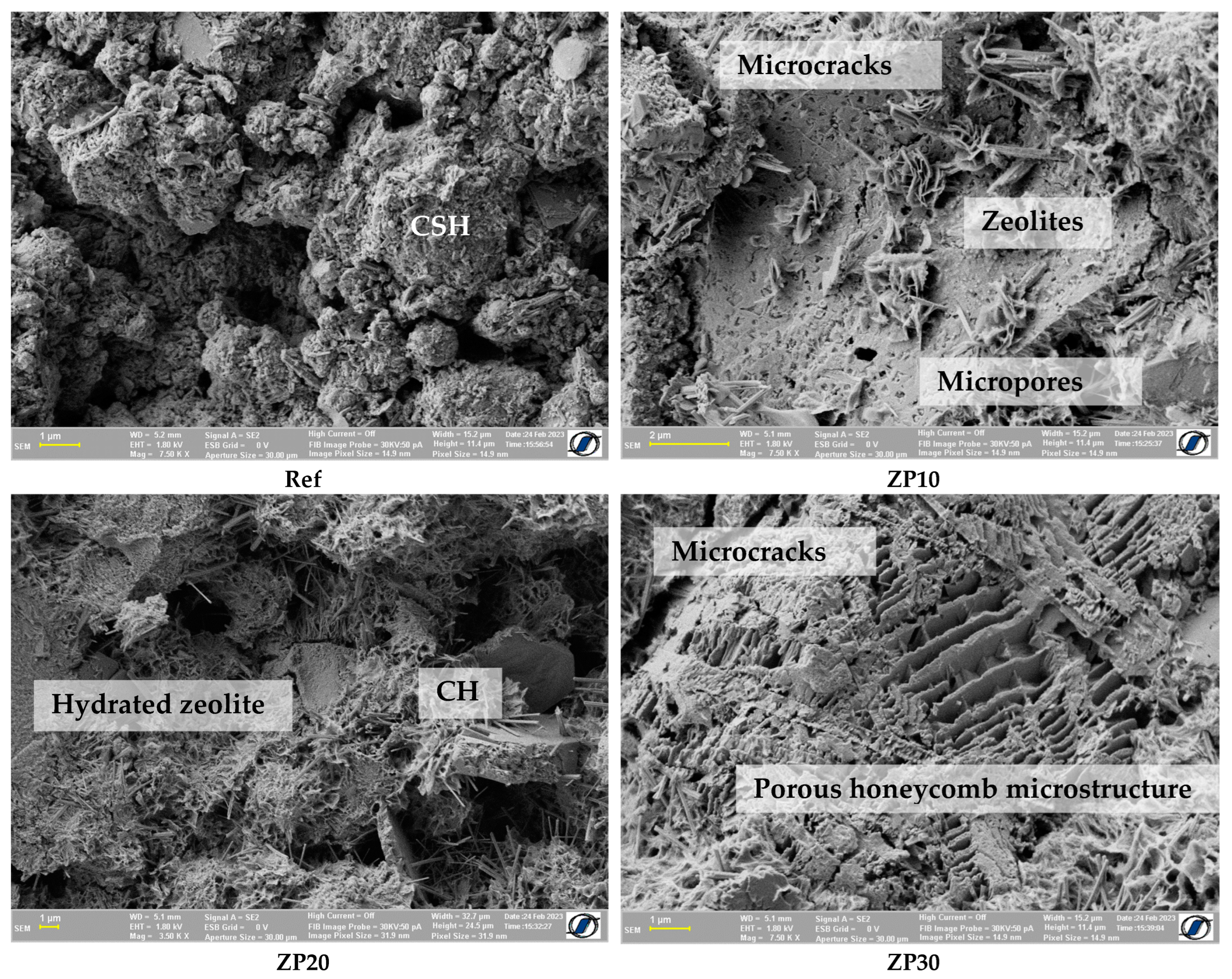 Materials 16 04500 g006 Materials 16 04500 g006