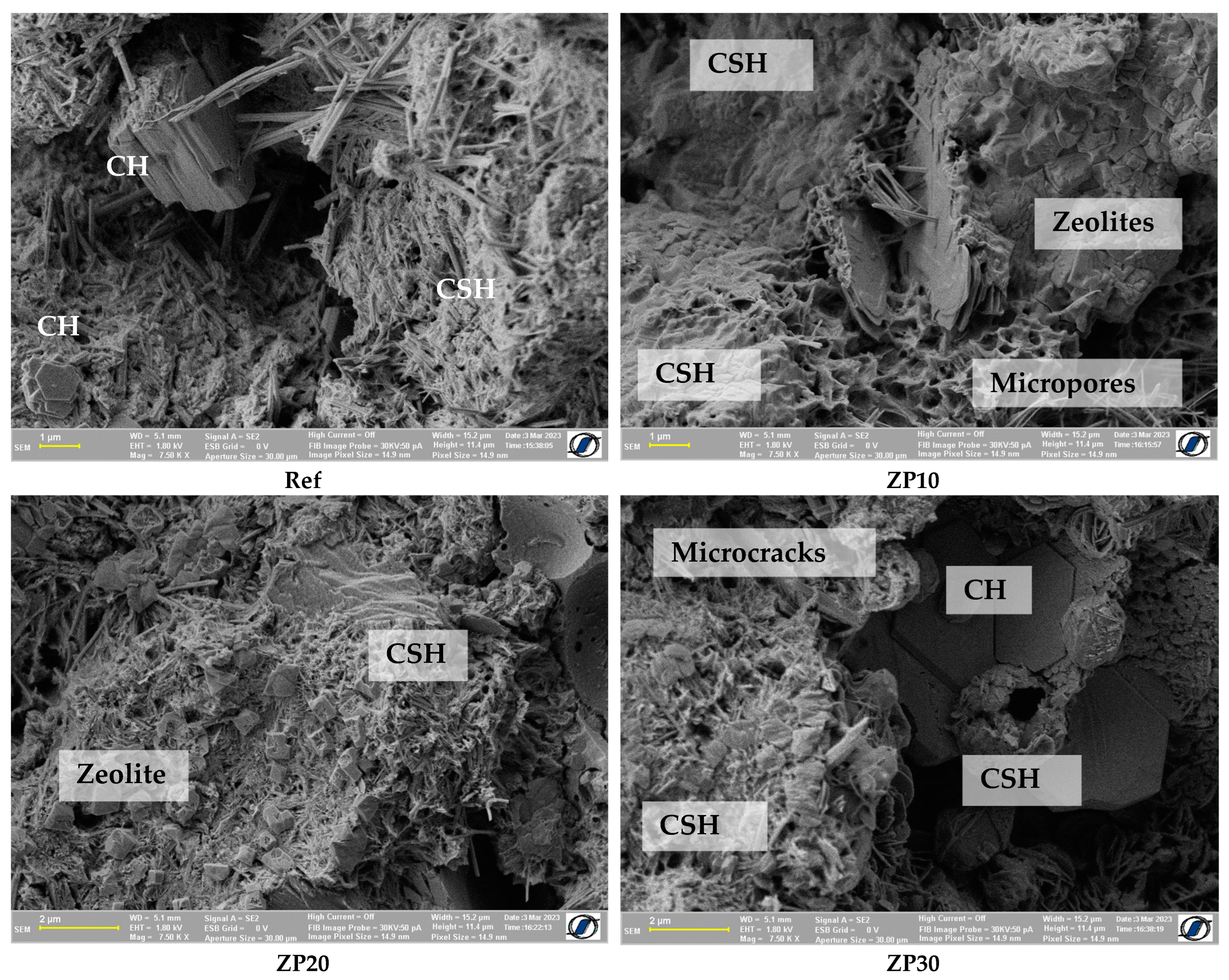 Materials 16 04500 g007 Materials 16 04500 g007