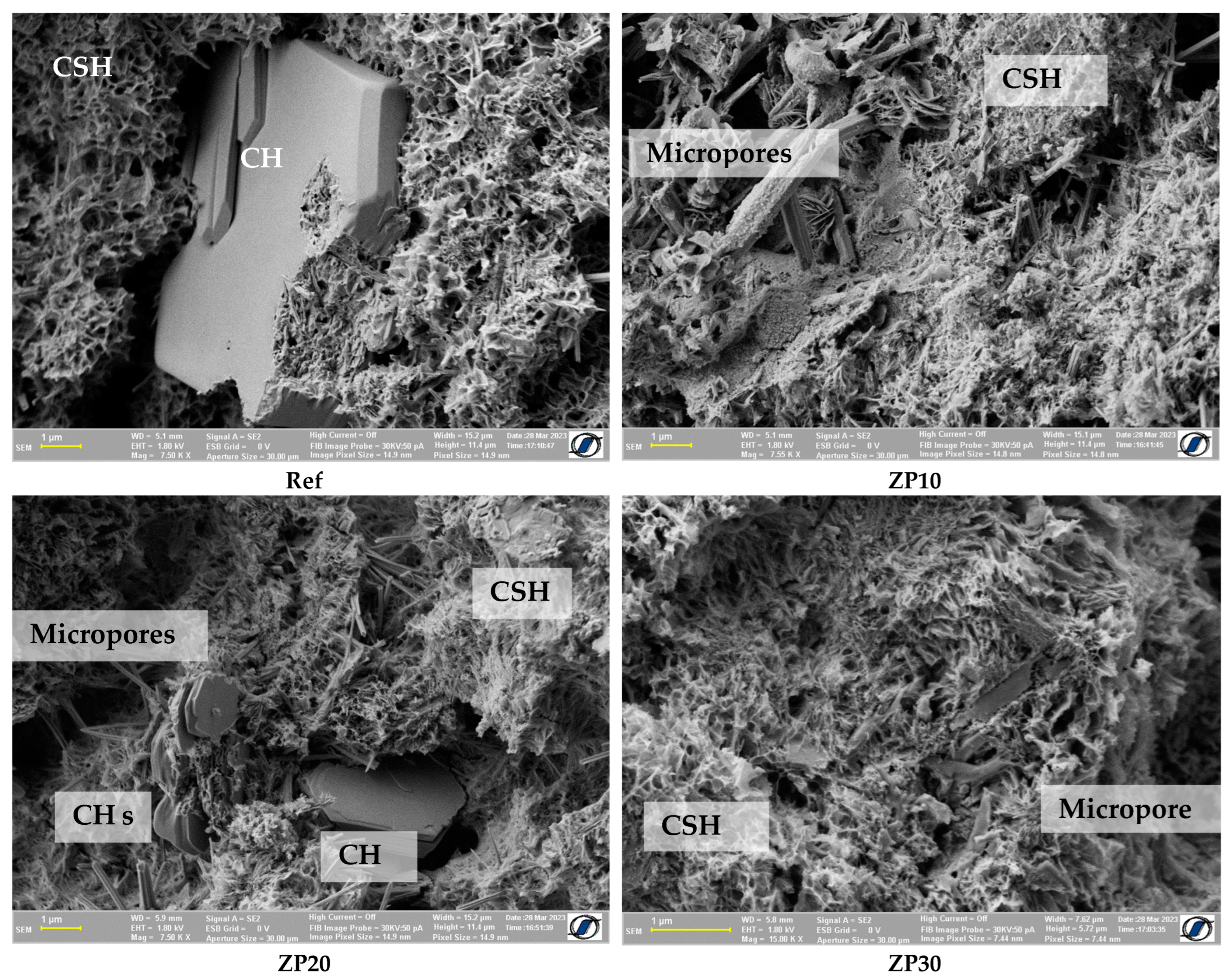 Materials 16 04500 g008 Materials 16 04500 g008