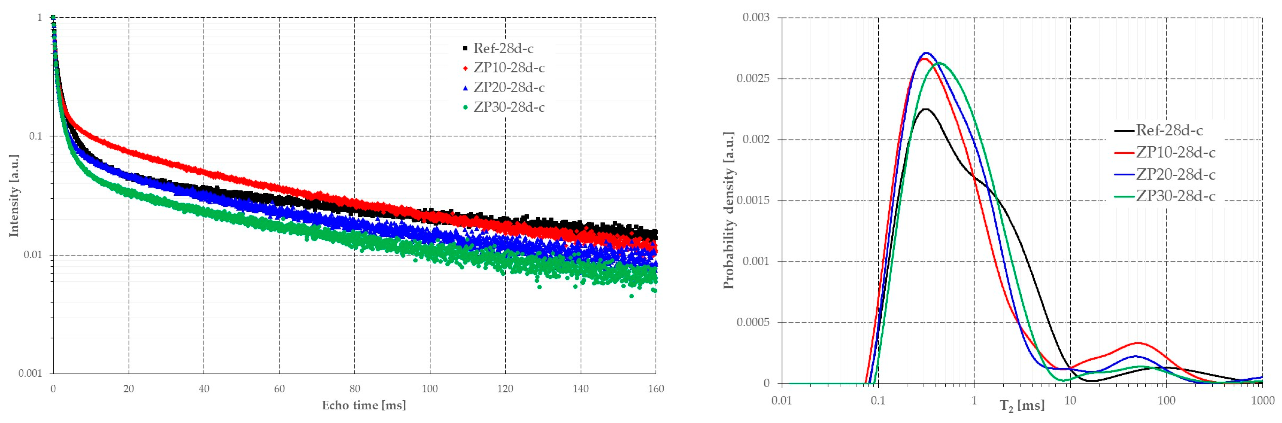 Materials 16 04500 g011 Materials 16 04500 g011