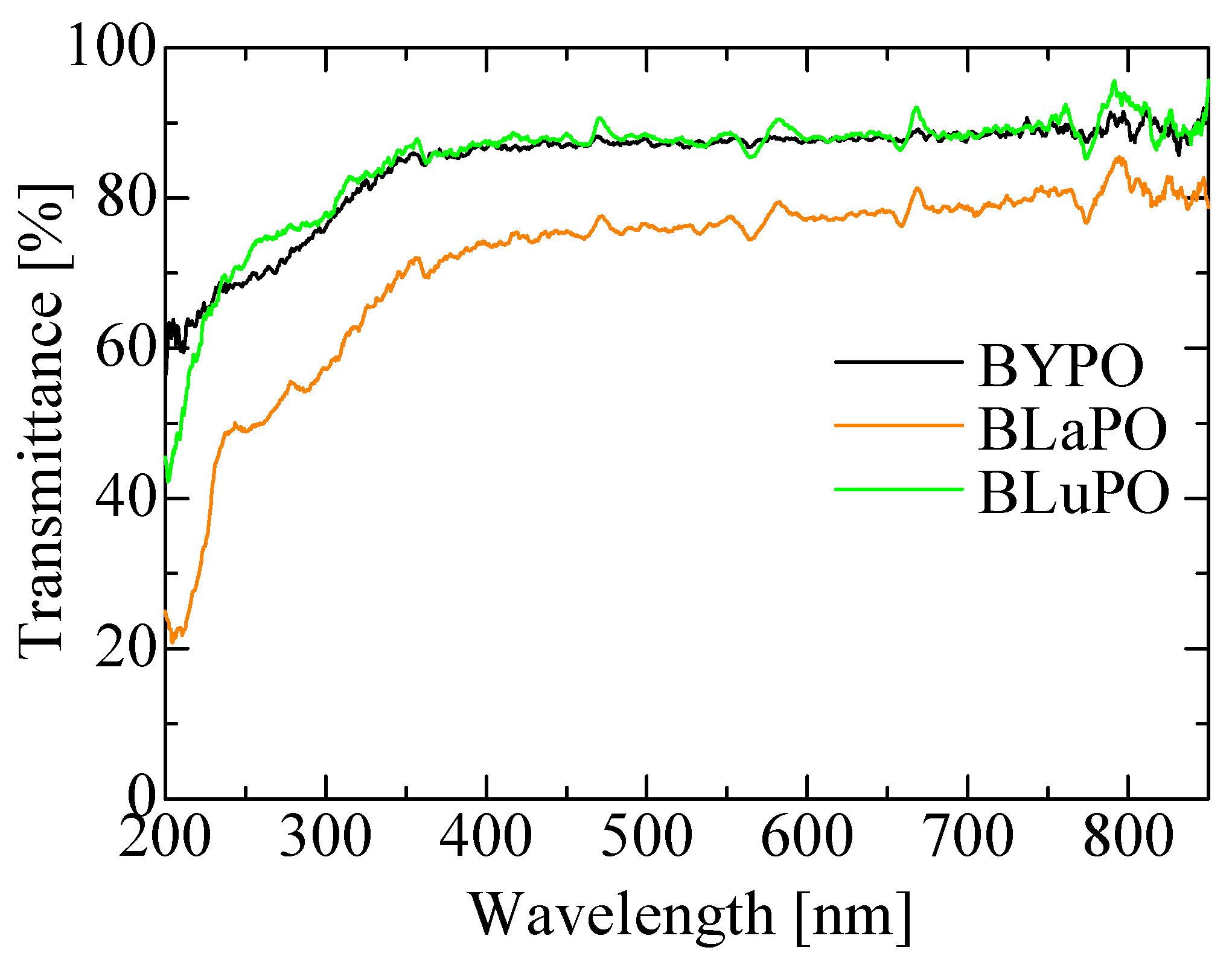 Materials 16 04502 g003