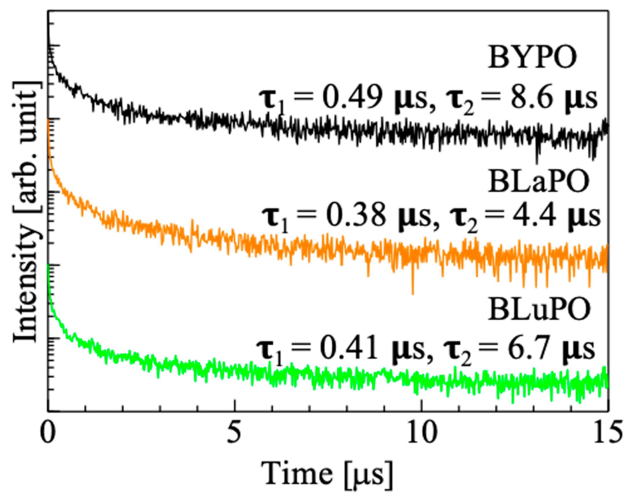 Materials 16 04502 g006