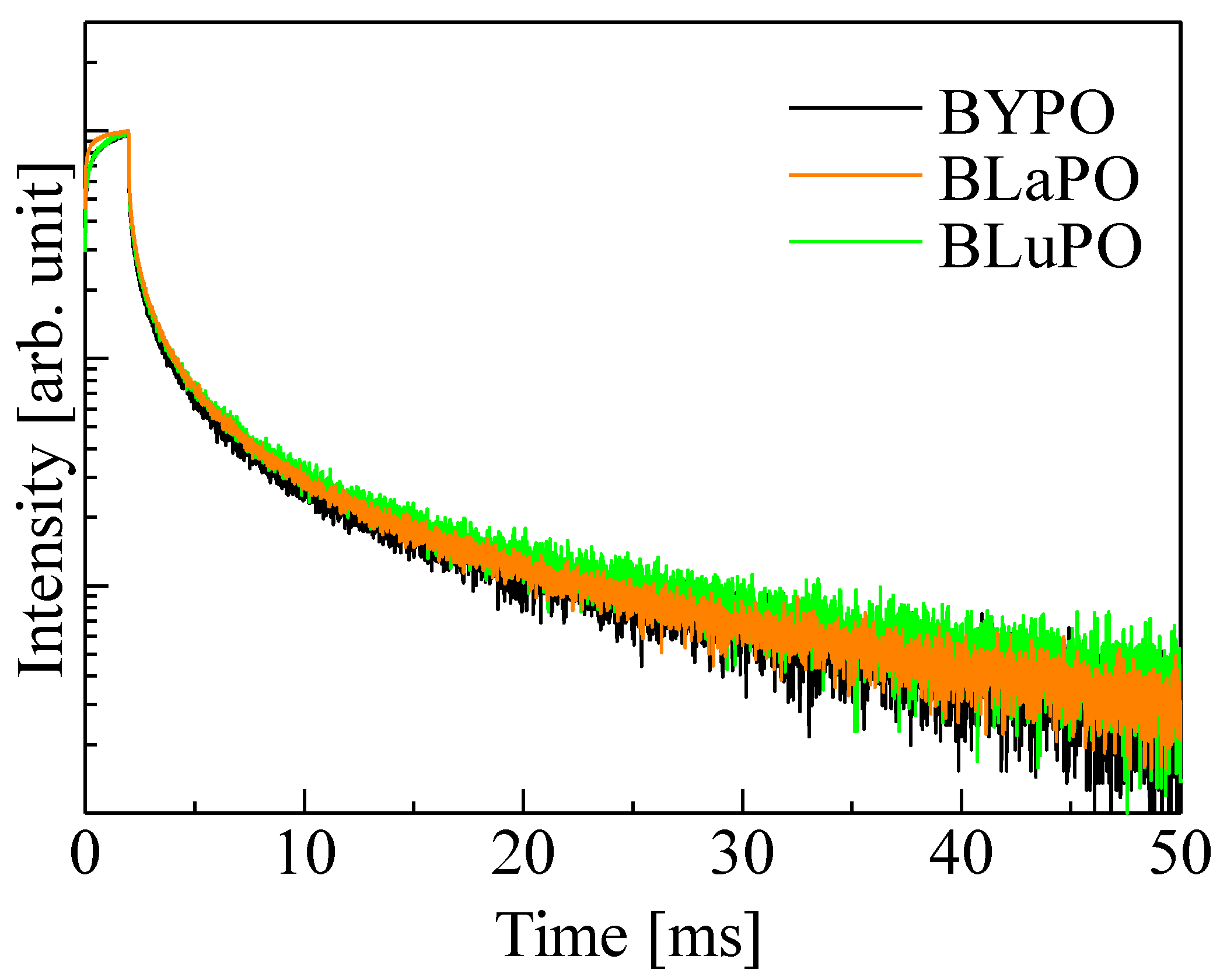 Materials 16 04502 g007
