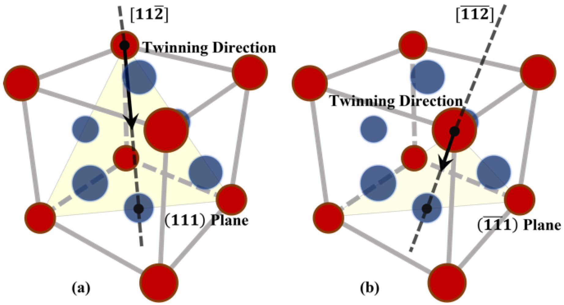 Materials 16 04503 g002 Materials 16 04503 g002