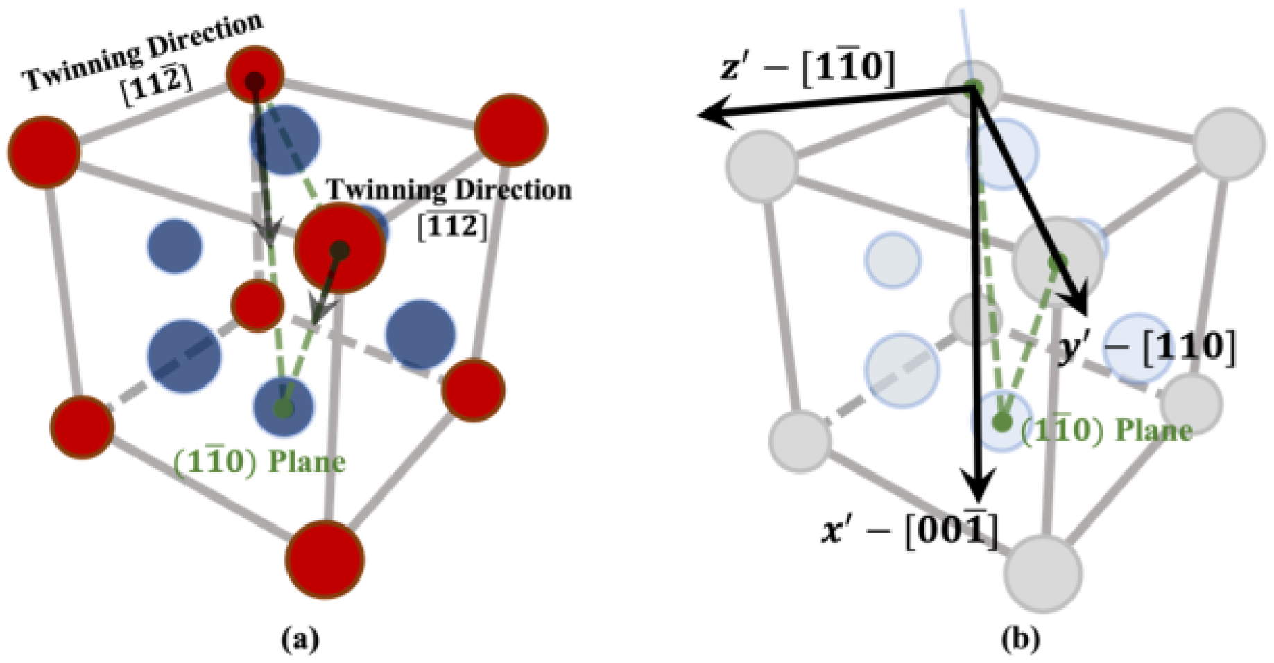 Materials 16 04503 g003 Materials 16 04503 g003