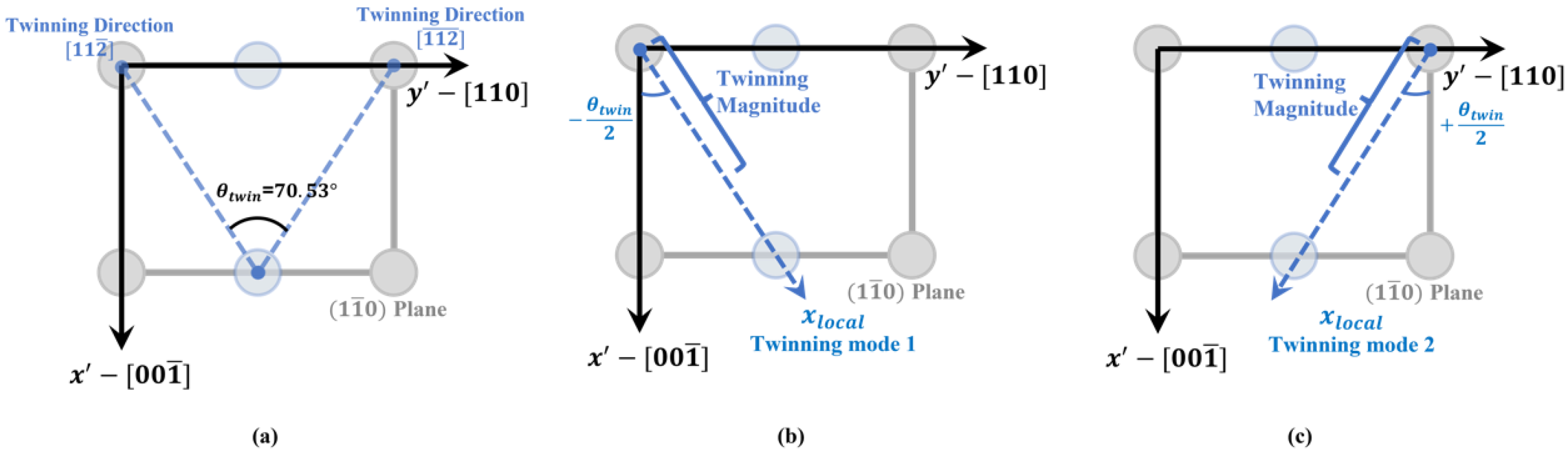 Materials 16 04503 g004 Materials 16 04503 g004
