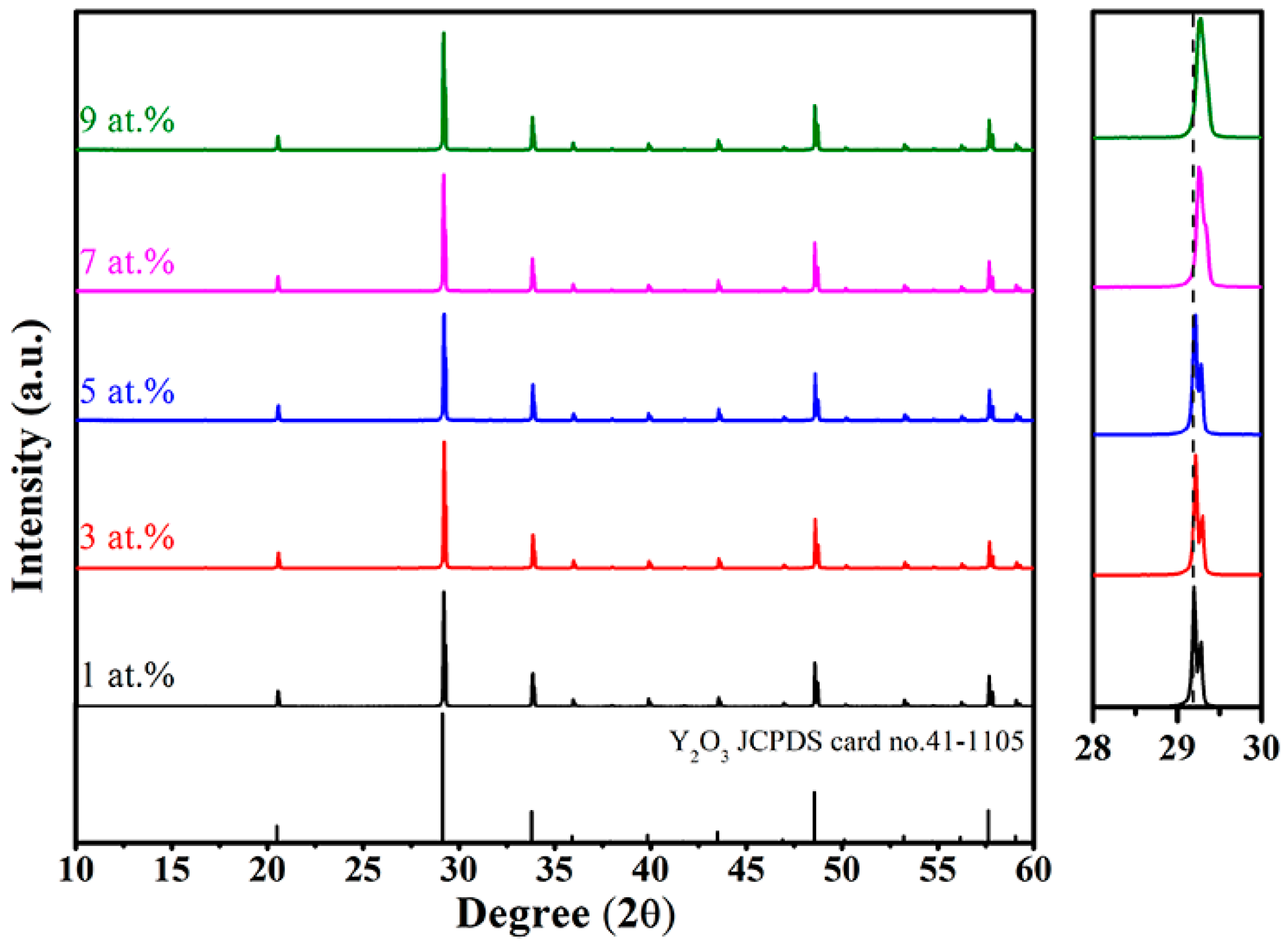 Materials 16 04504 g001 Materials 16 04504 g001