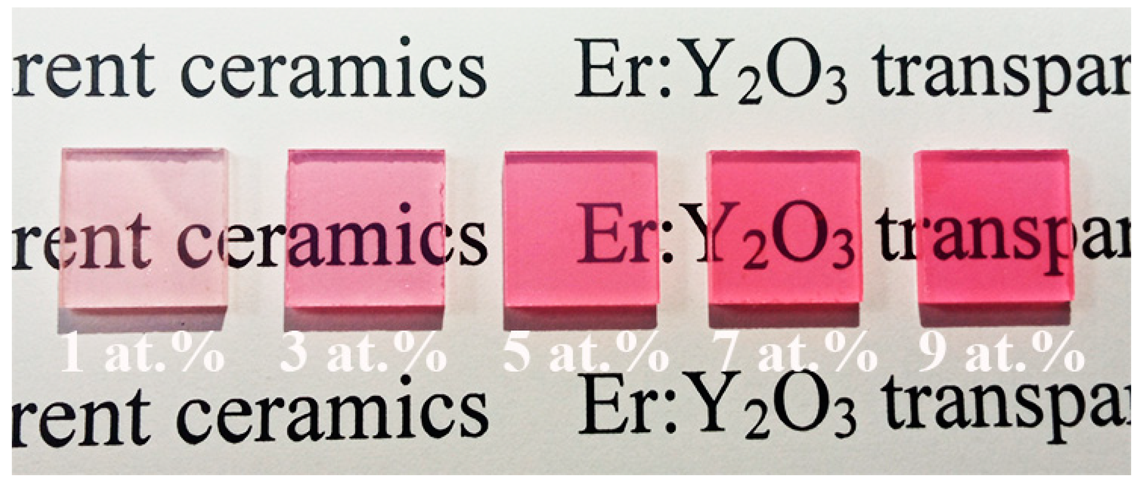 Materials 16 04504 g002 Materials 16 04504 g002