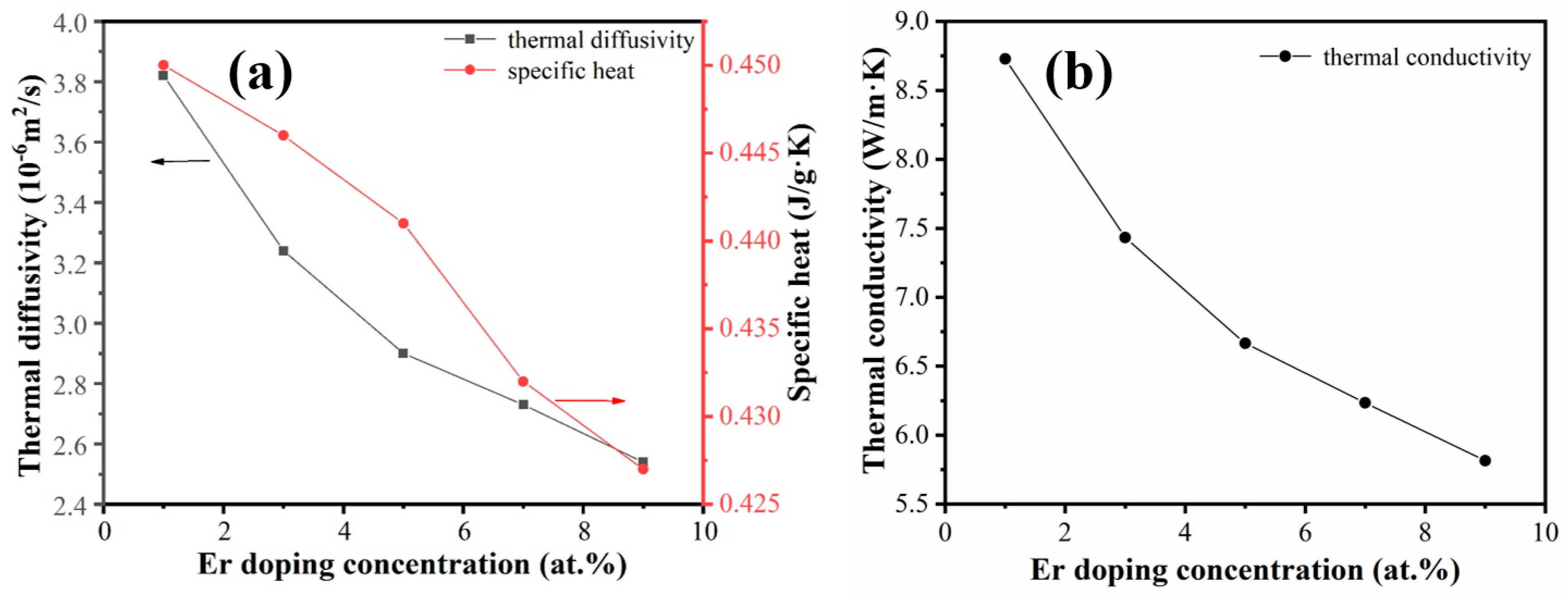 Materials 16 04504 g009 Materials 16 04504 g009