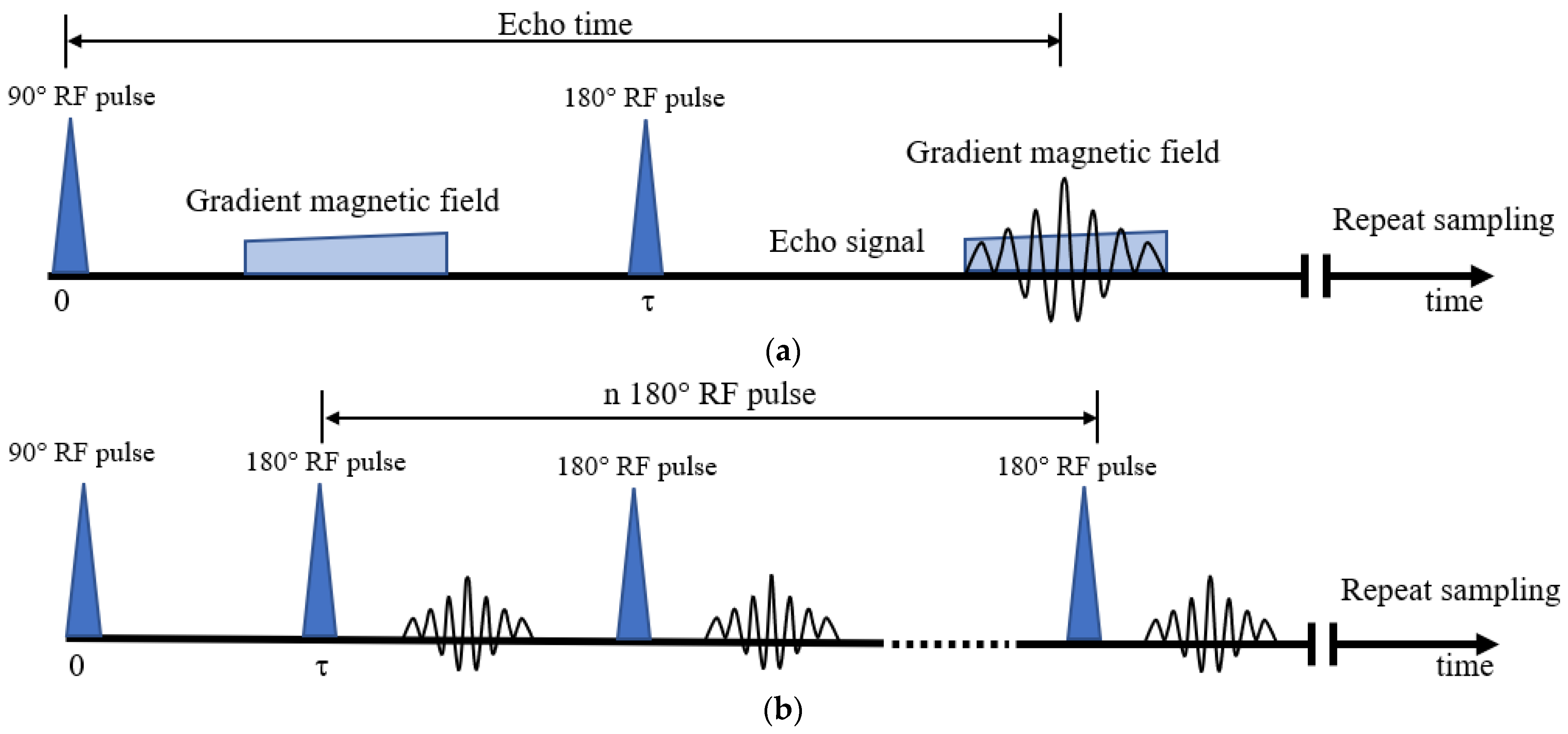 Materials 16 04505 g003 Materials 16 04505 g003