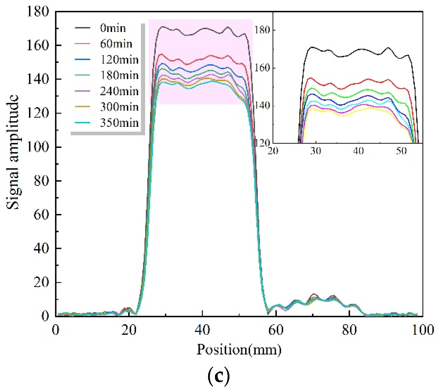 Materials 16 04505 g004b Materials 16 04505 g004b