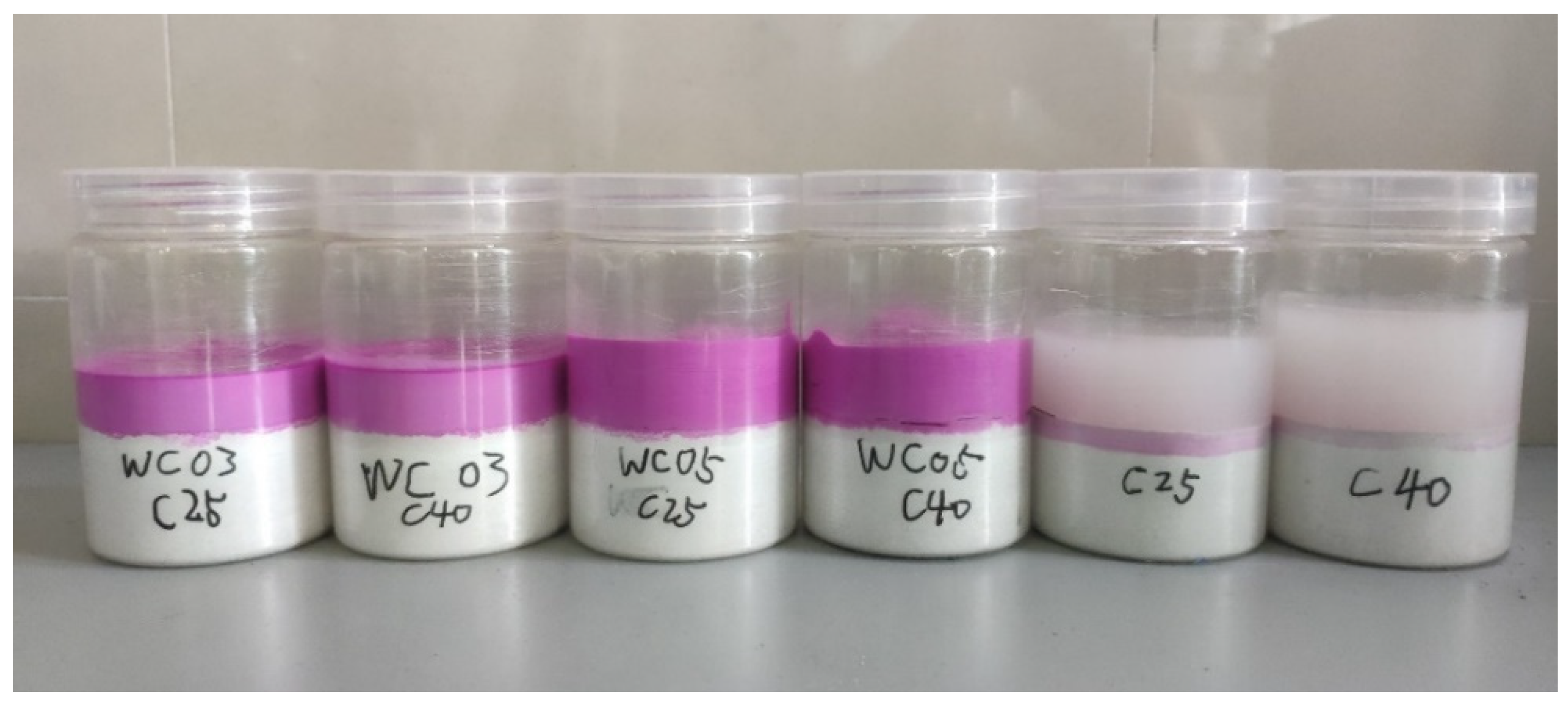 Materials 16 04505 g005 Materials 16 04505 g005