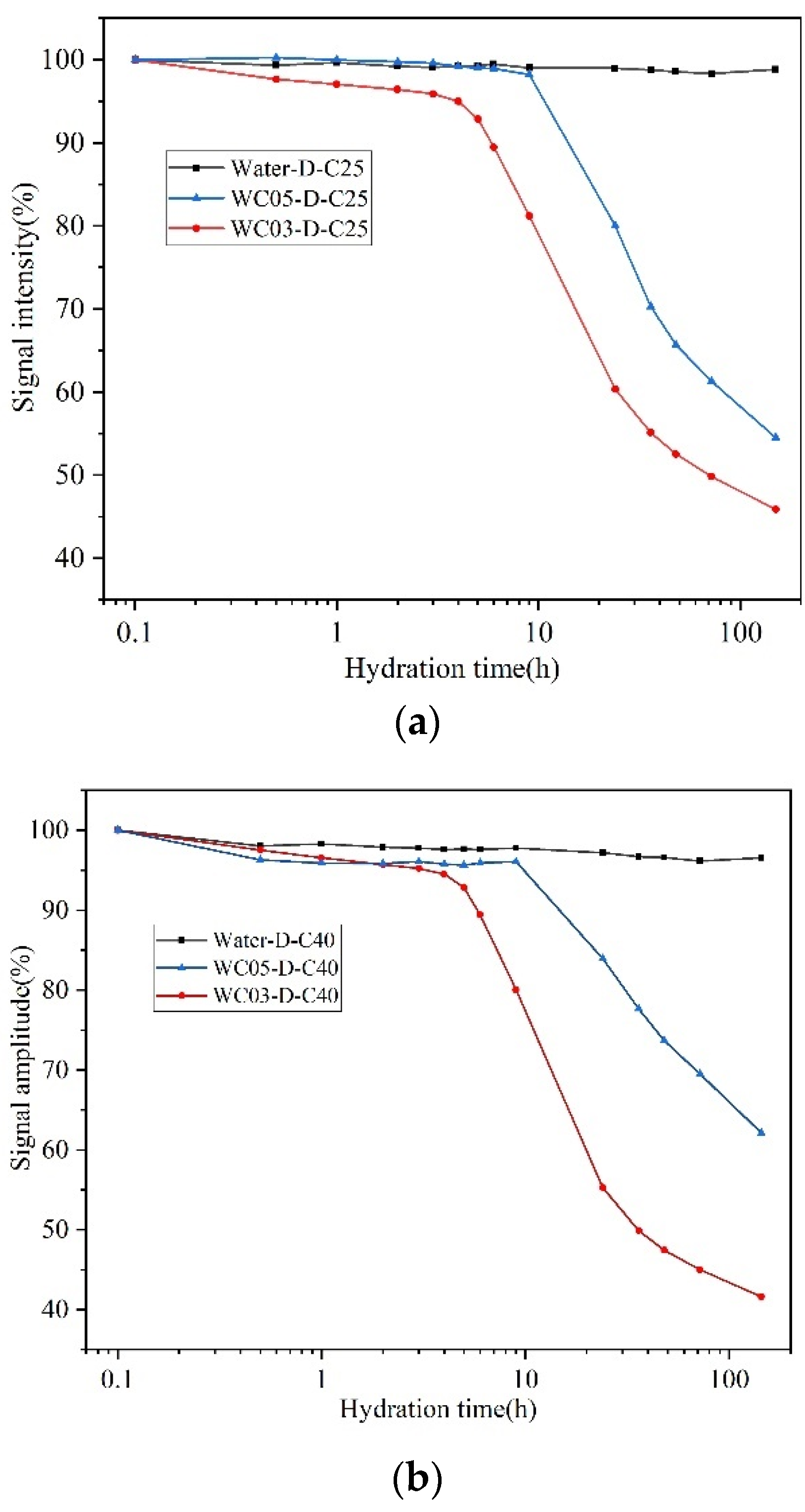 Materials 16 04505 g006 Materials 16 04505 g006
