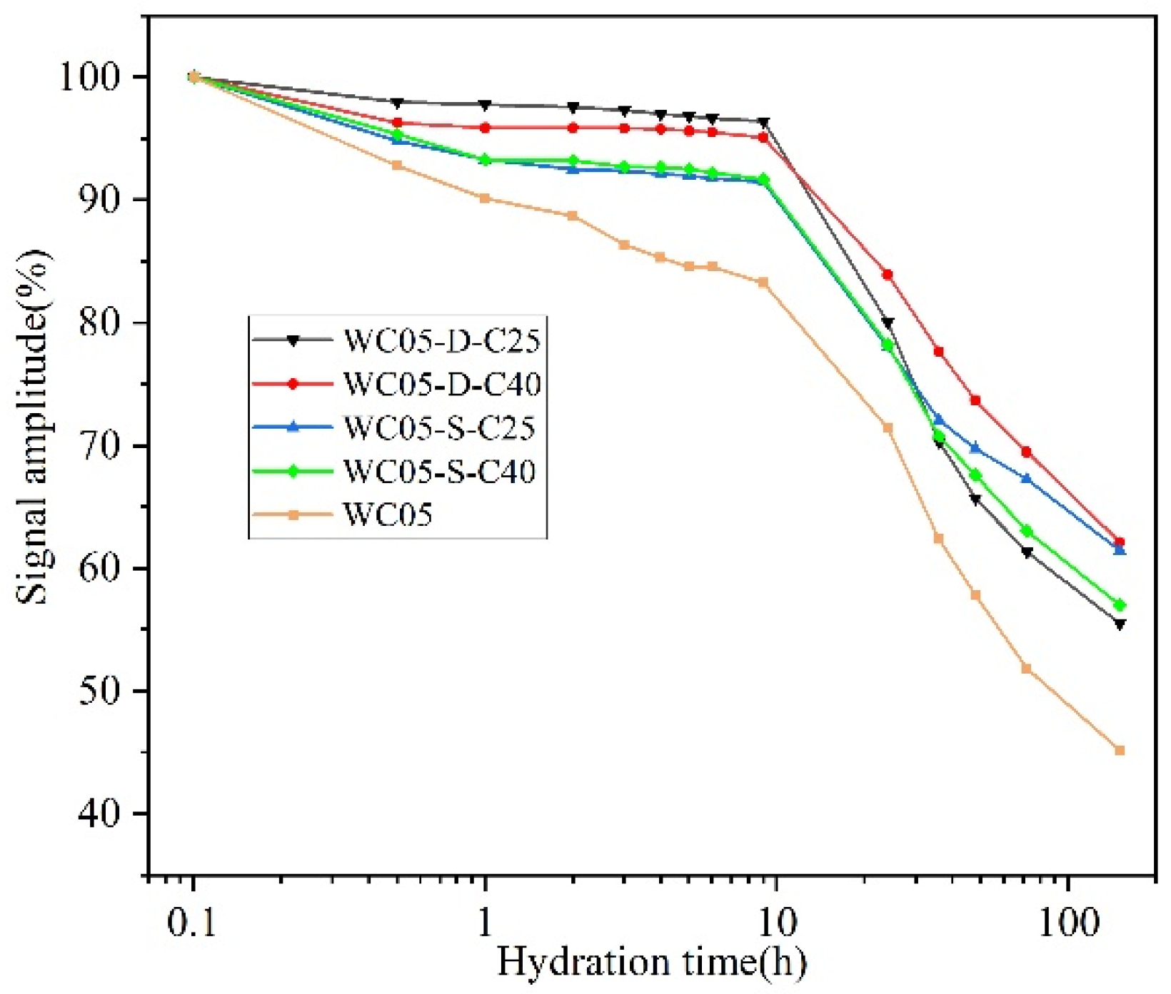 Materials 16 04505 g007 Materials 16 04505 g007