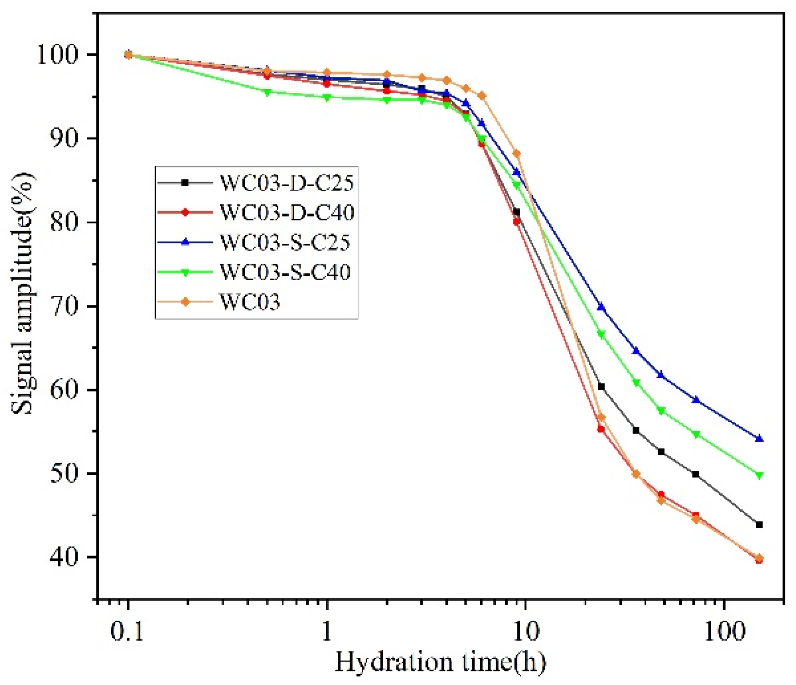 Materials 16 04505 g008 Materials 16 04505 g008
