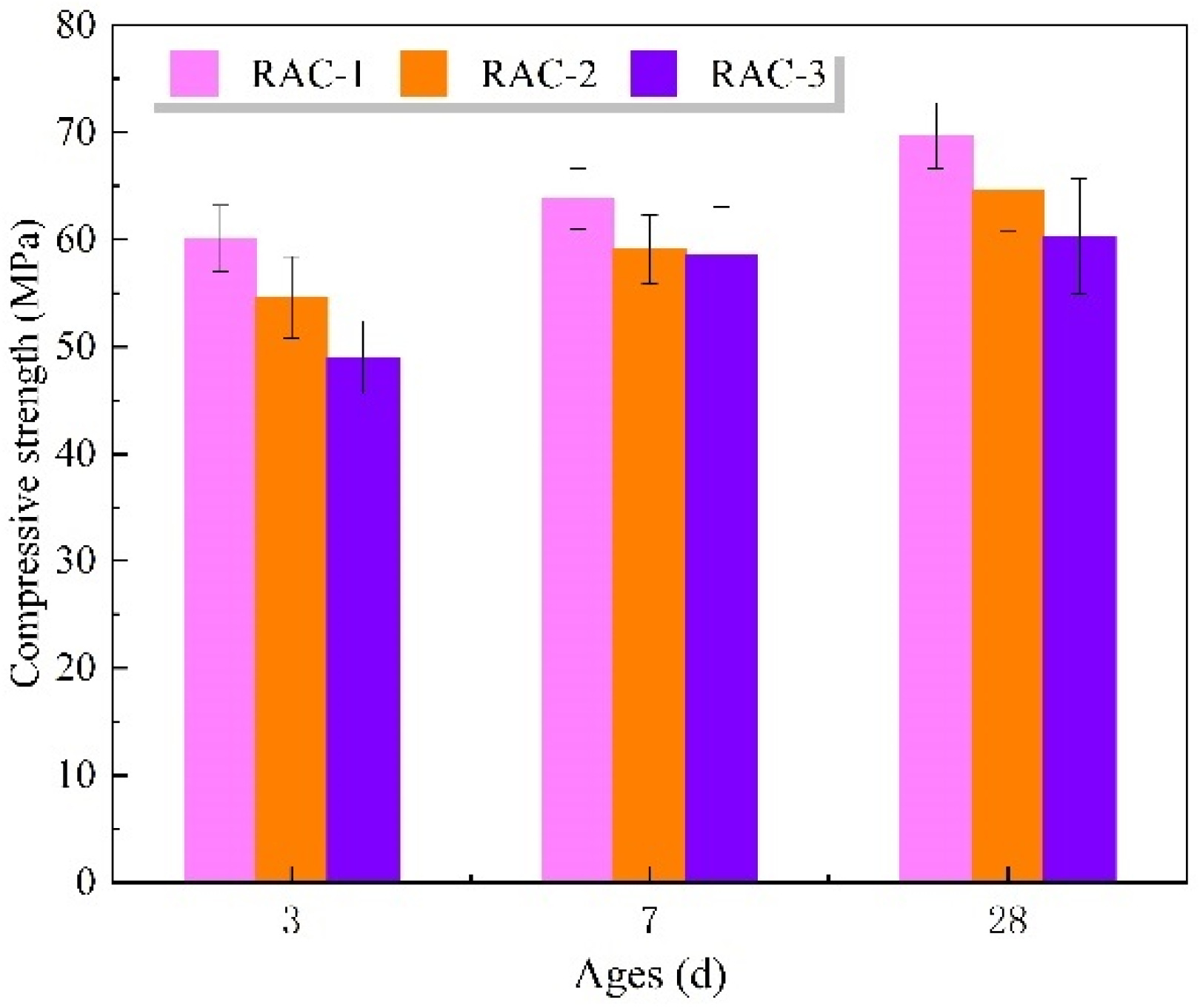 Materials 16 04505 g010 Materials 16 04505 g010