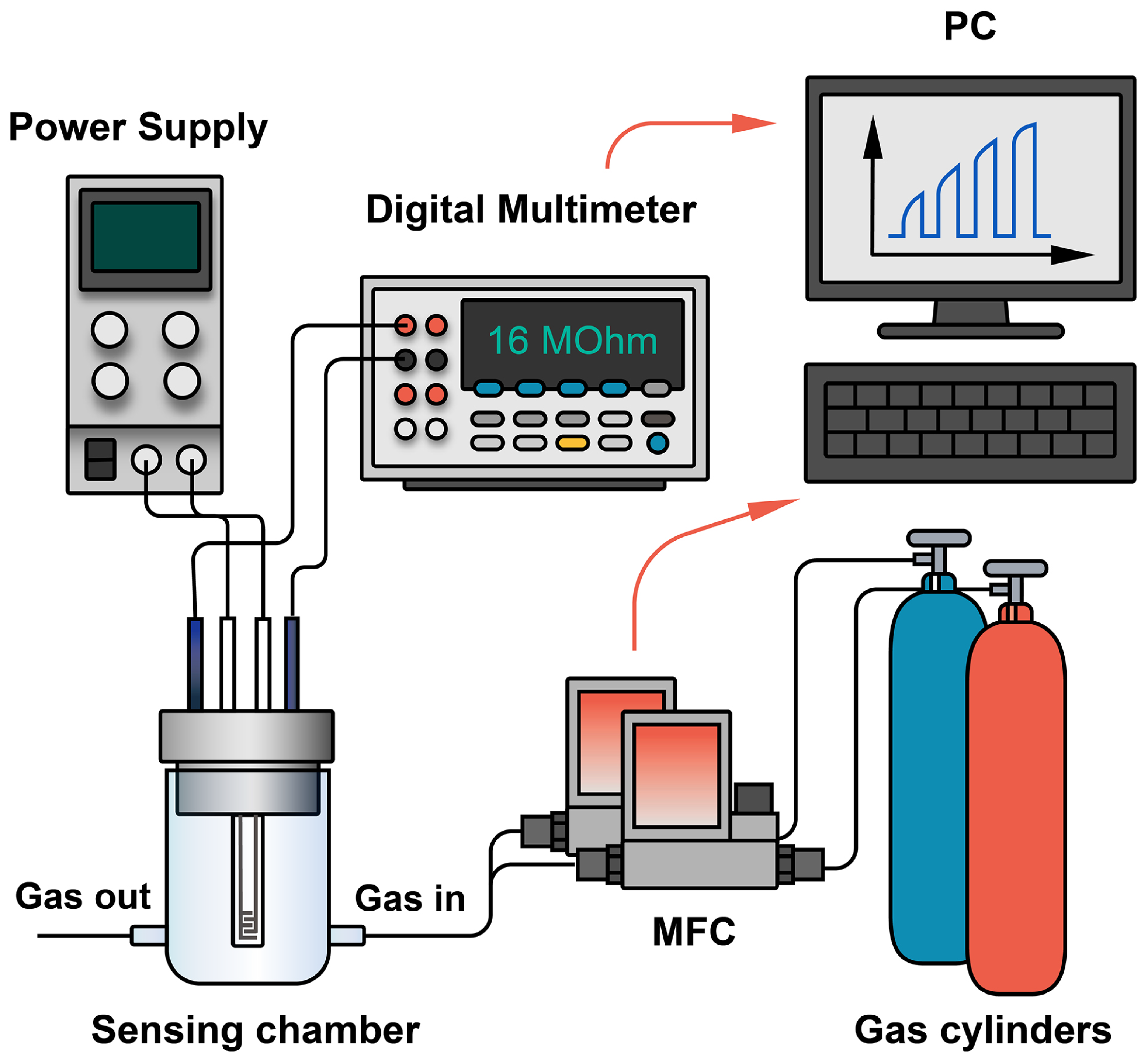Materials 16 04506 g002